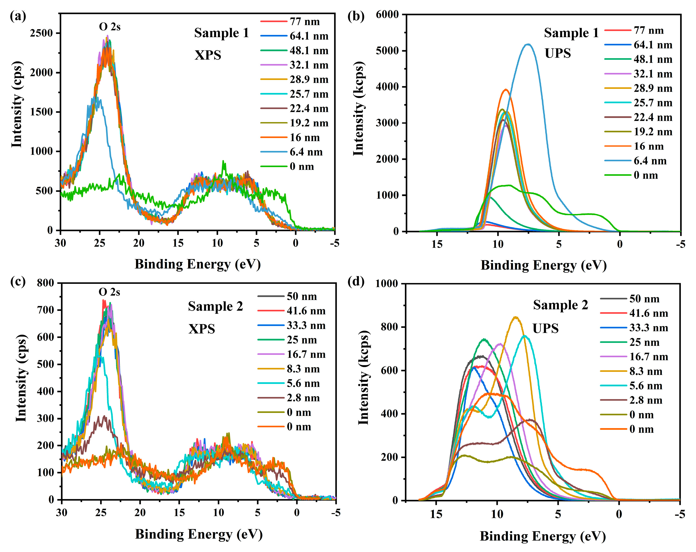 Applsci 15 06846 g002
