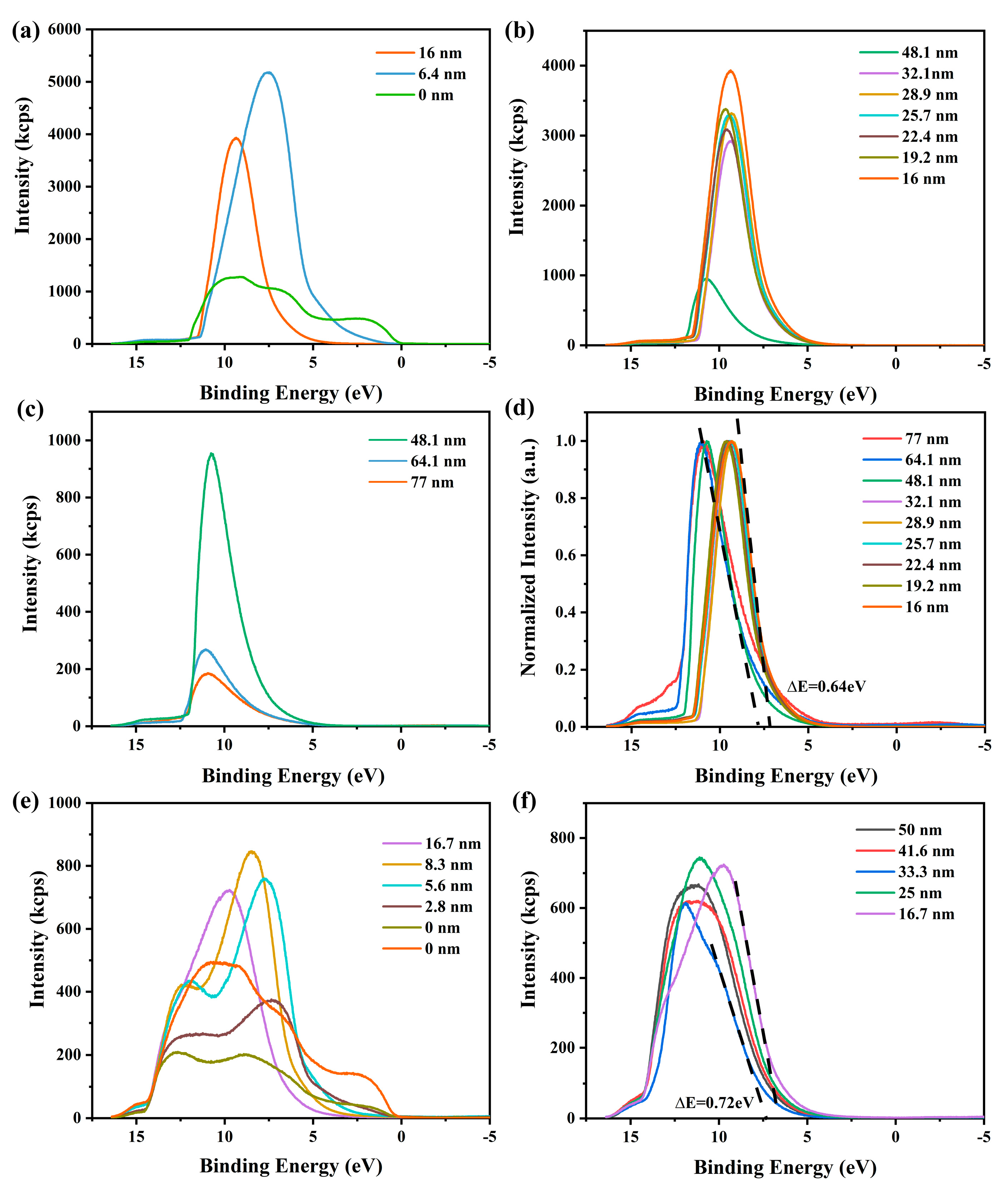 Applsci 15 06846 g003