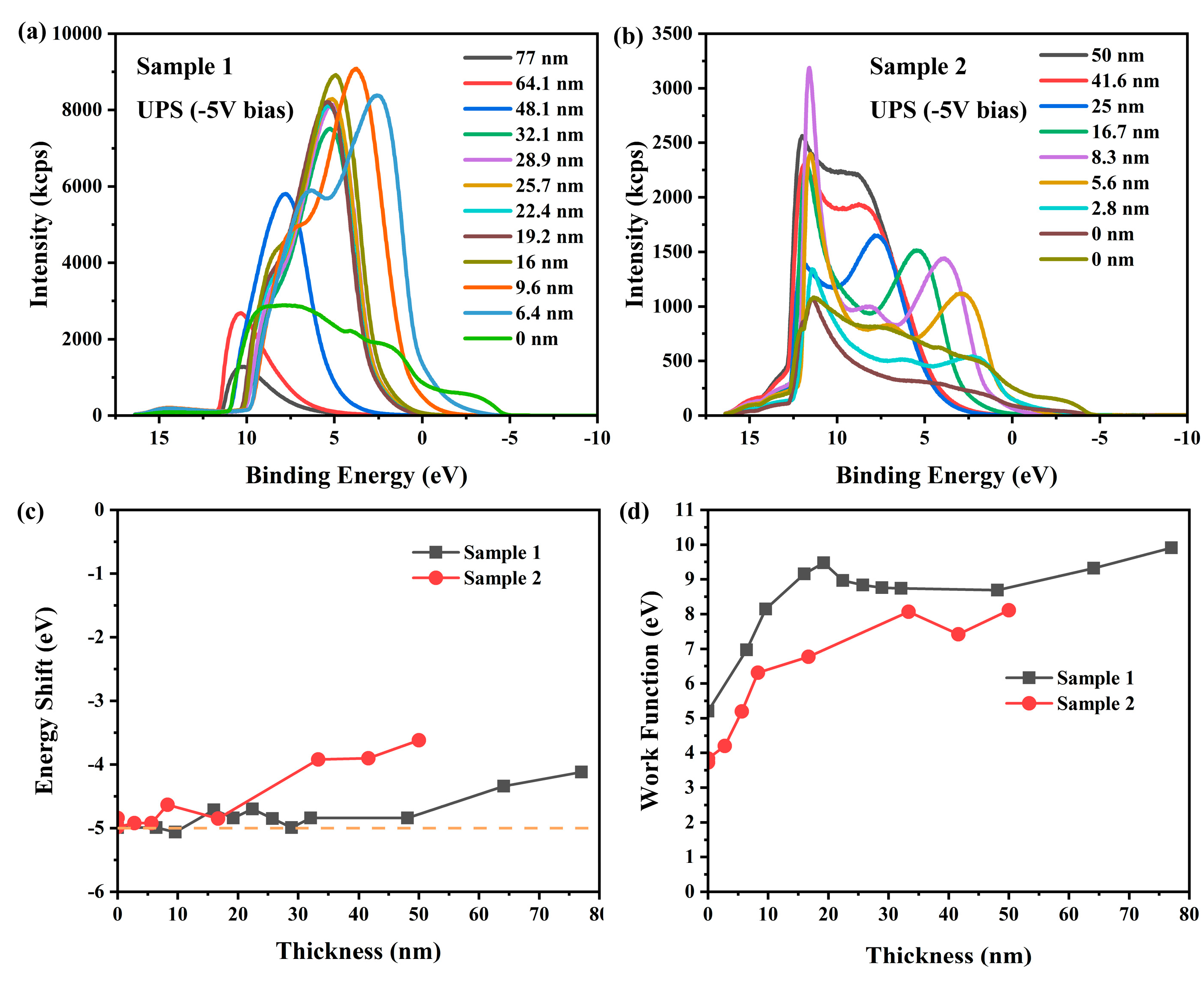 Applsci 15 06846 g006