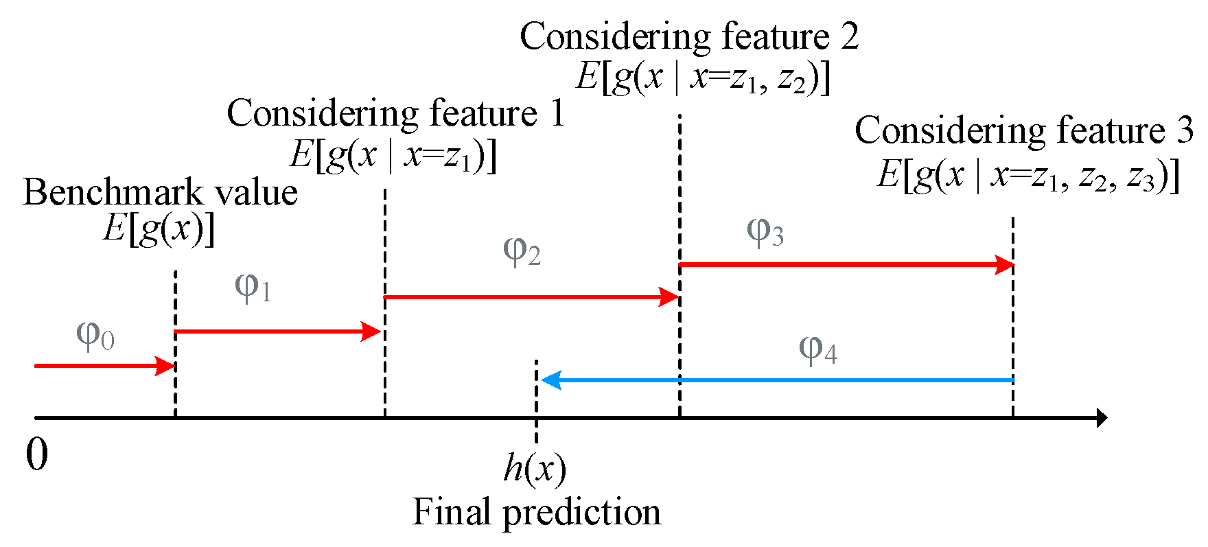 Applsci 15 06848 g002