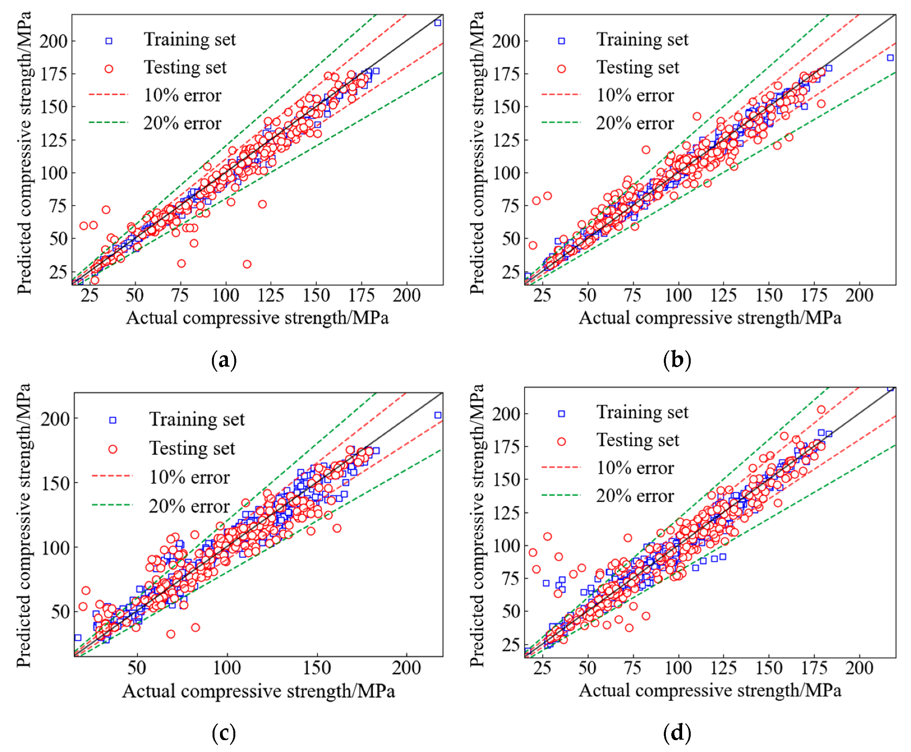 Applsci 15 06848 g003
