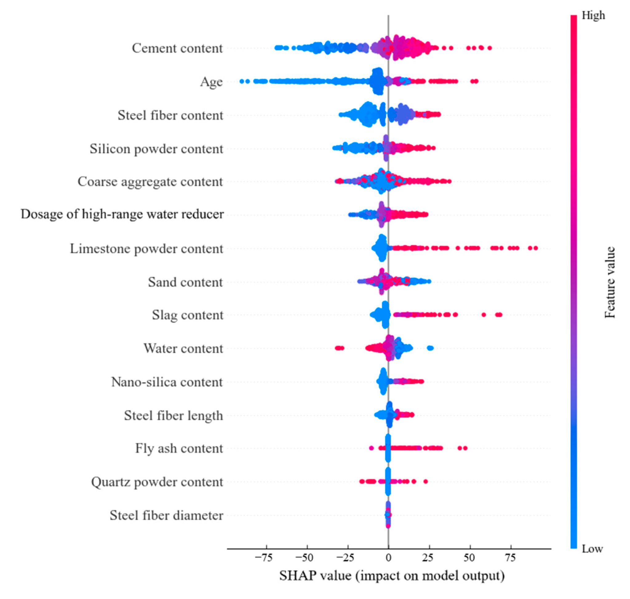 Applsci 15 06848 g006