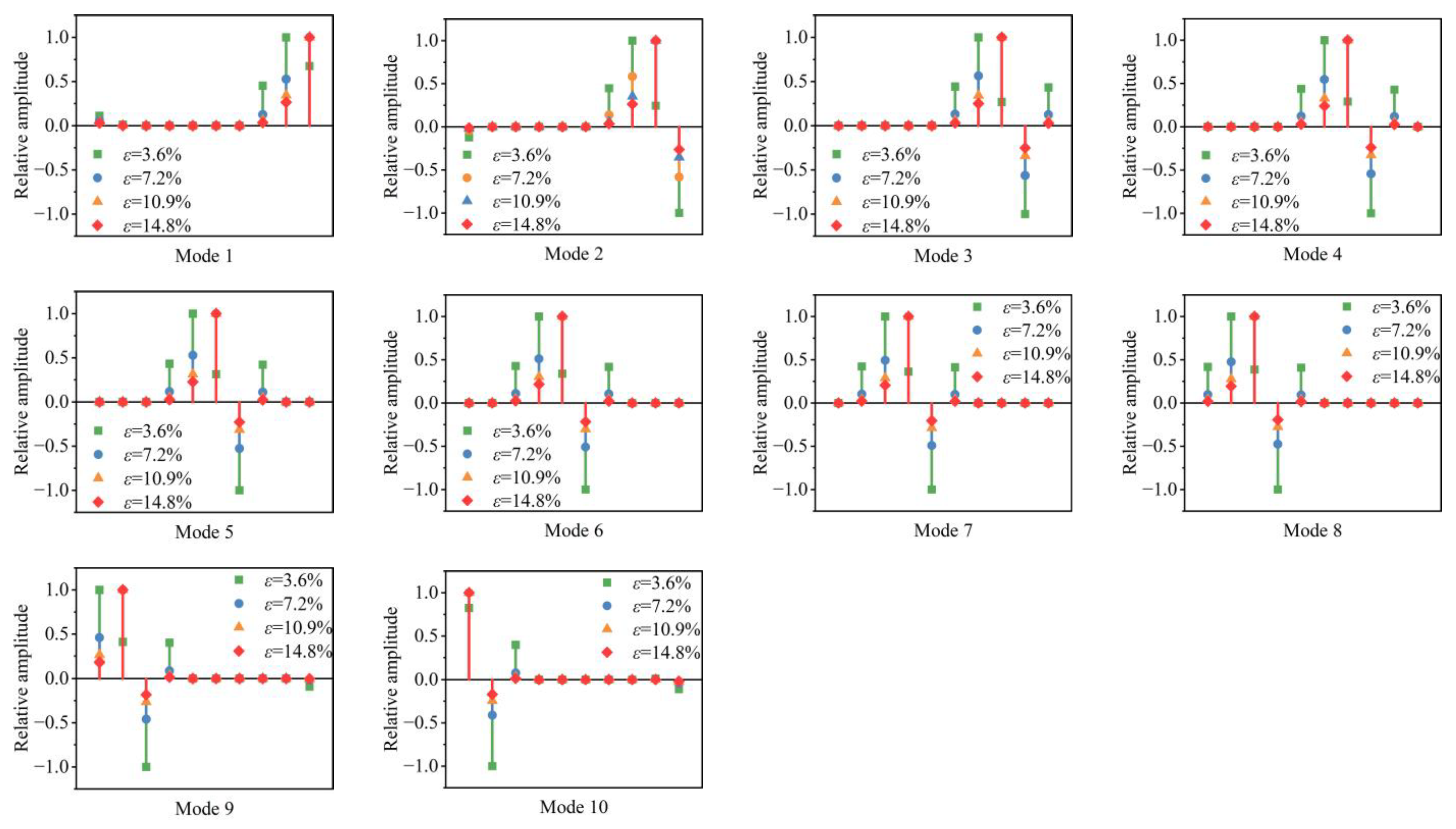 Applsci 15 06852 g003
