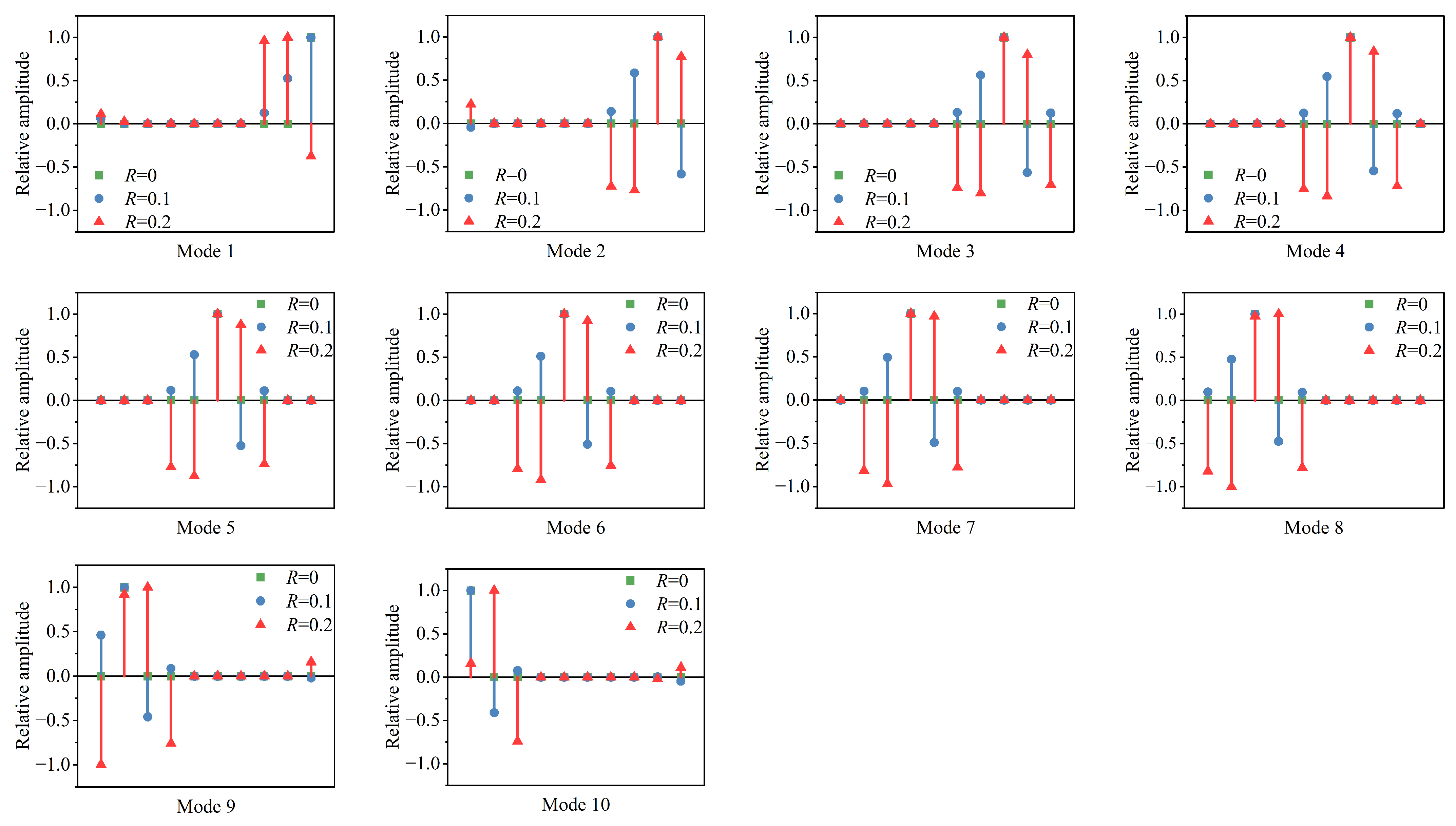 Applsci 15 06852 g004