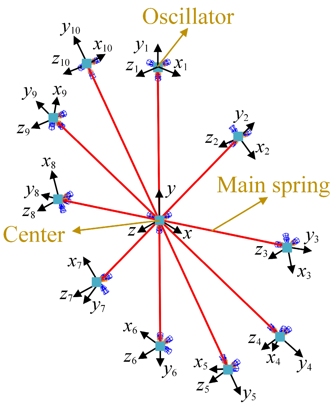 Applsci 15 06852 g007