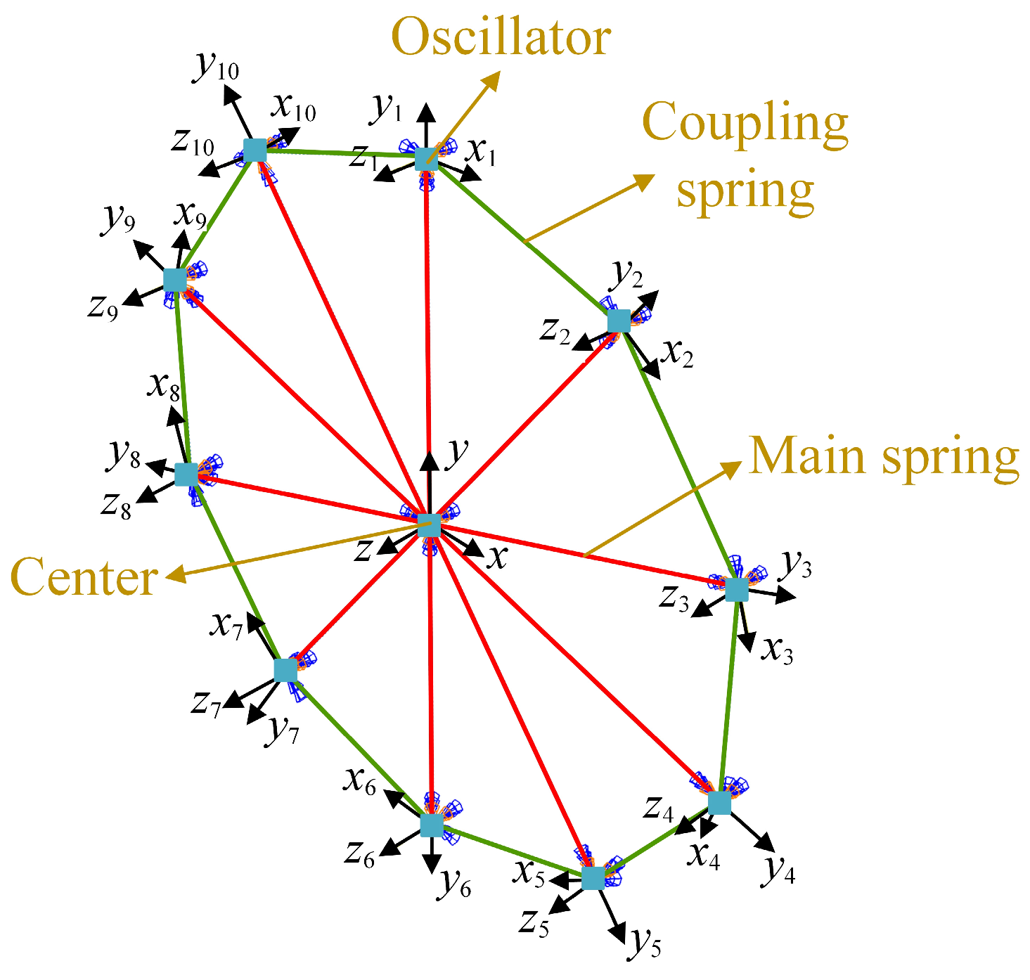 Applsci 15 06852 g008
