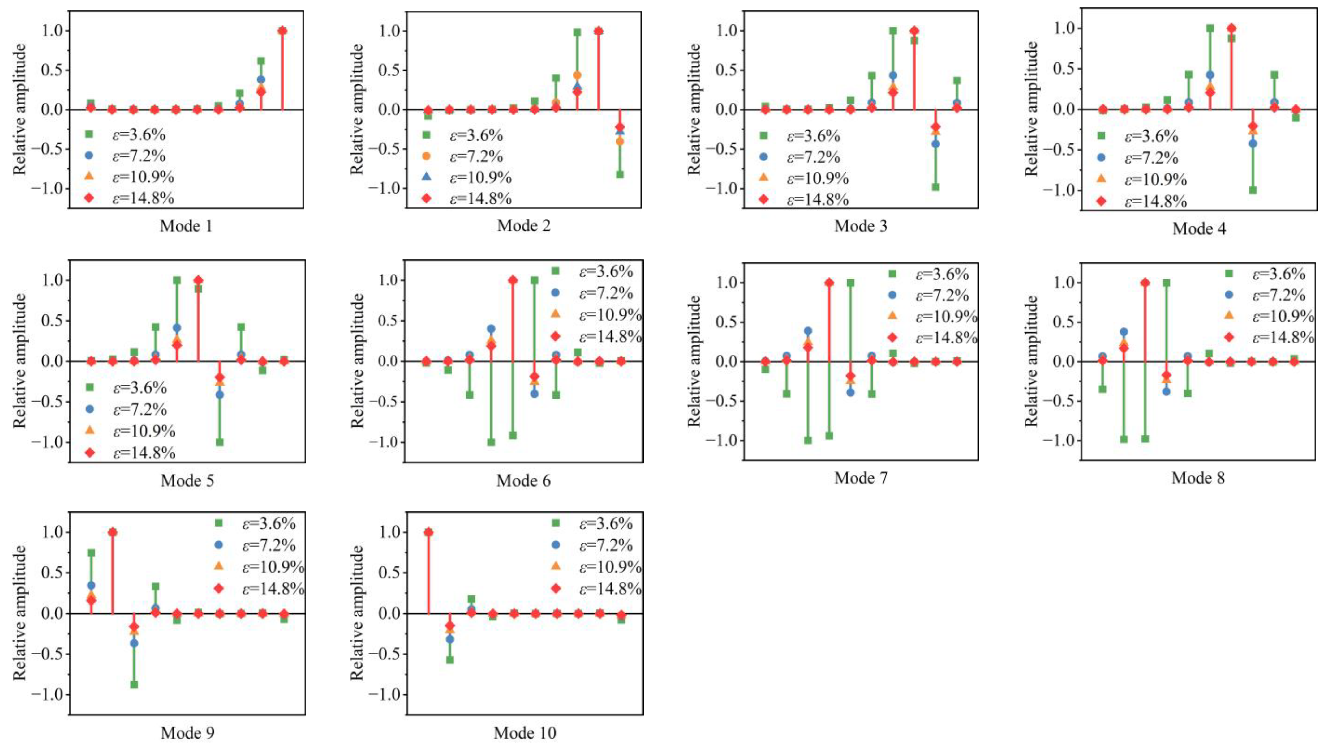 Applsci 15 06852 g011