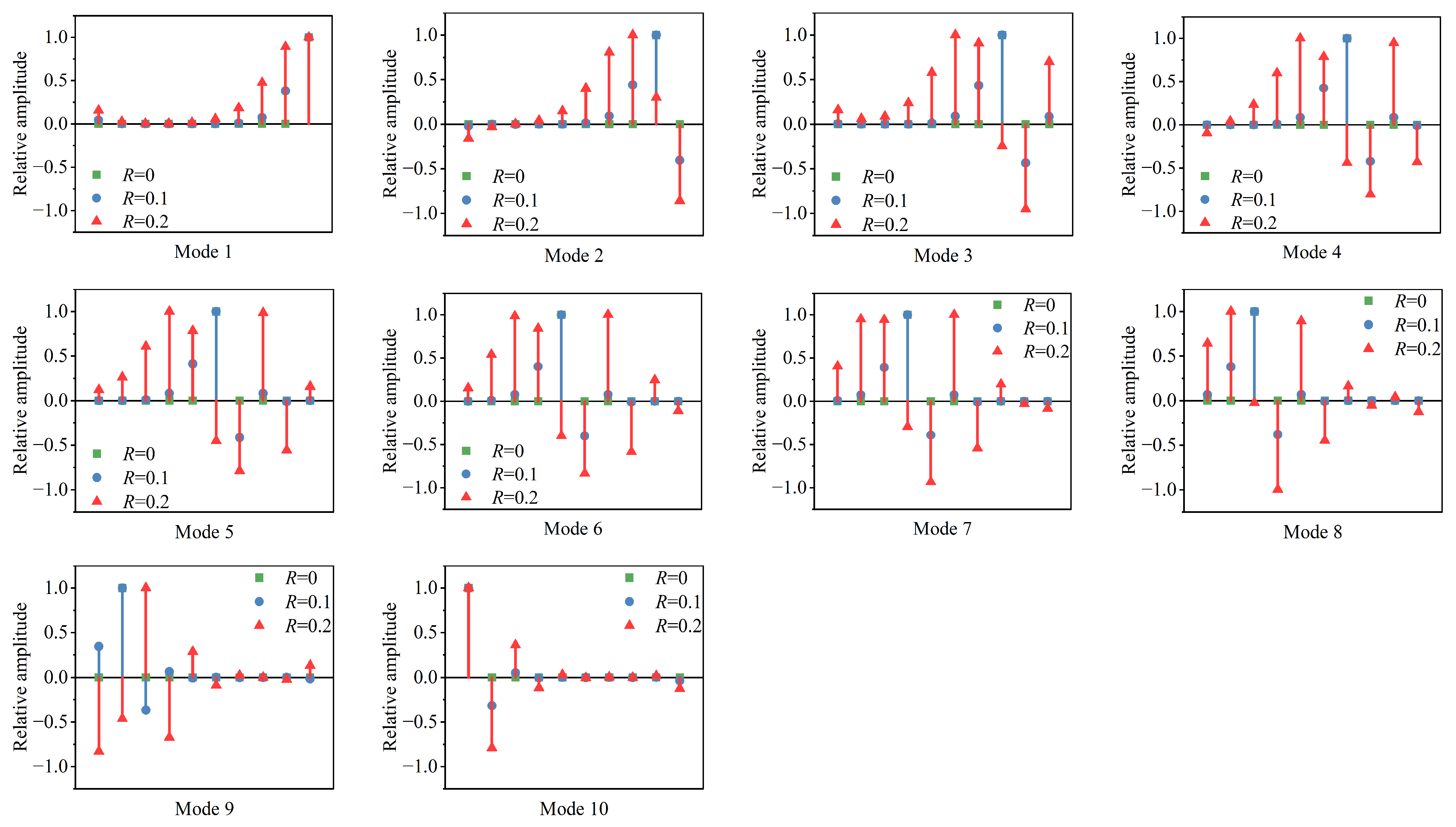 Applsci 15 06852 g012