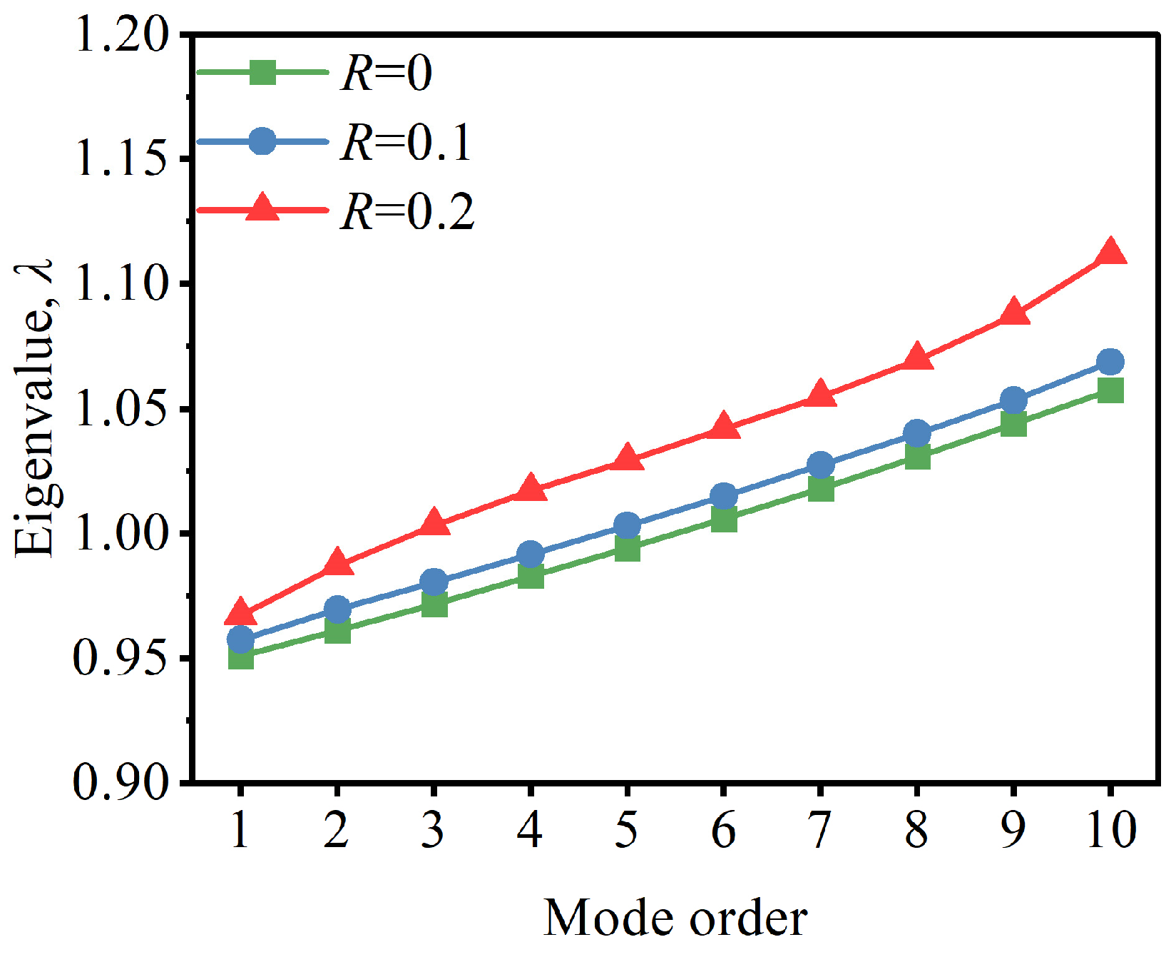 Applsci 15 06852 g014