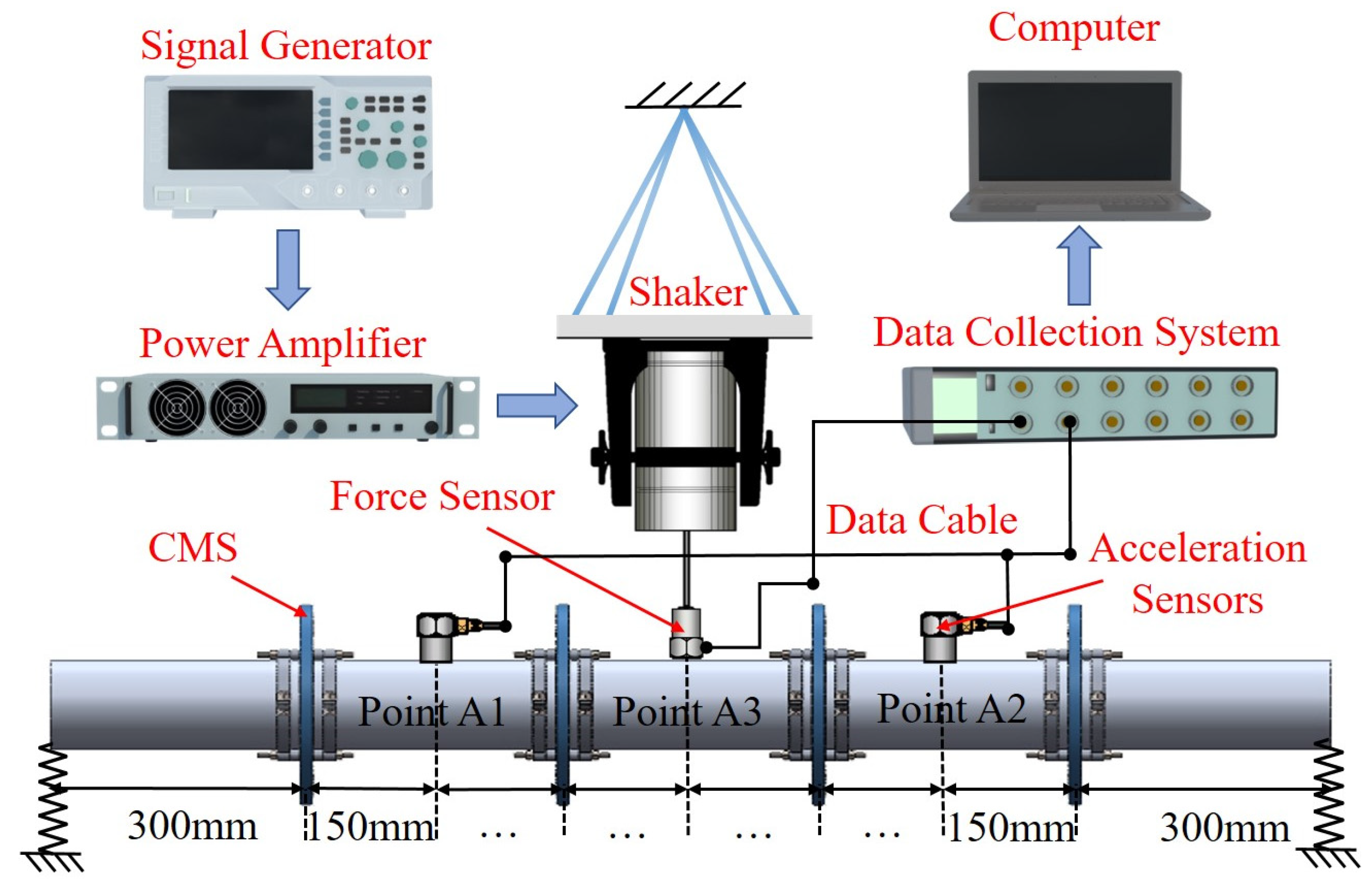 Applsci 15 06852 g018