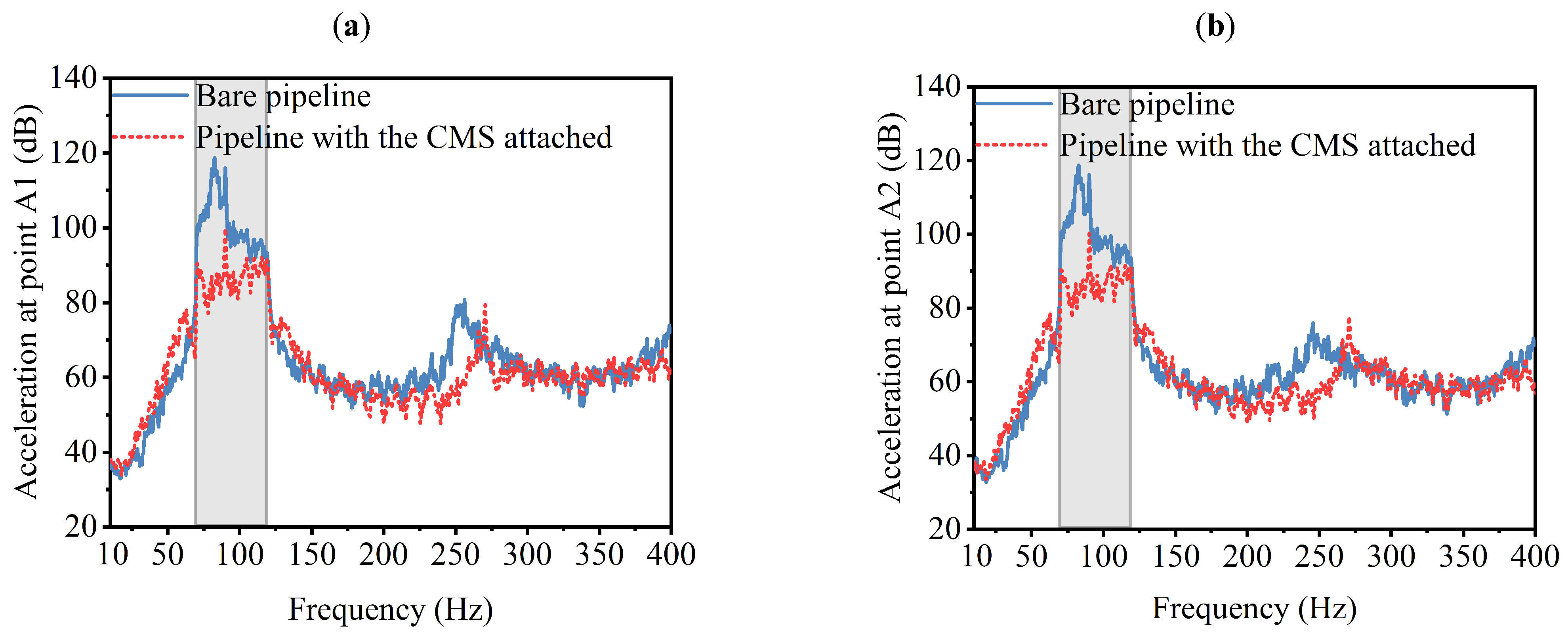 Applsci 15 06852 g019