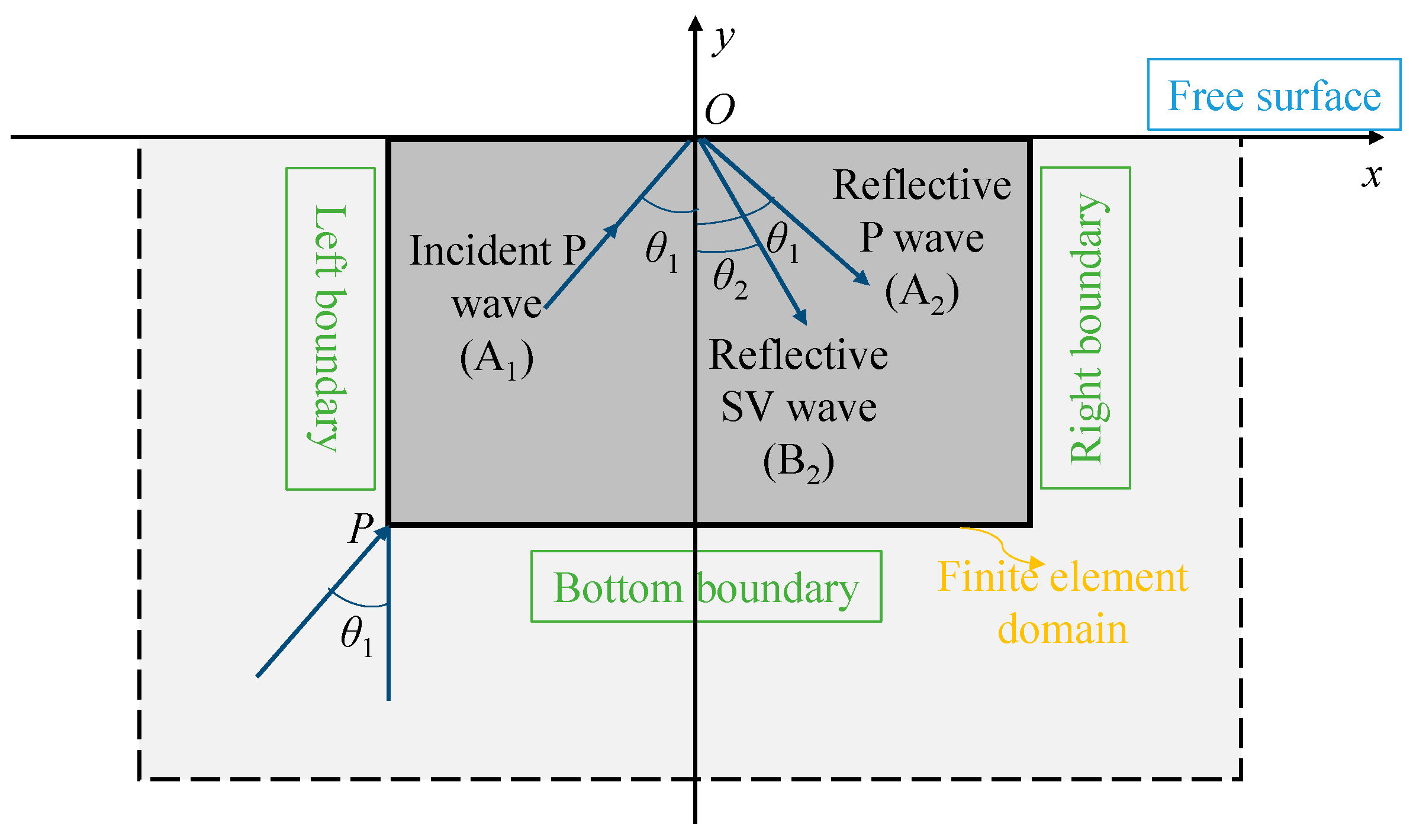 Applsci 15 06853 g002