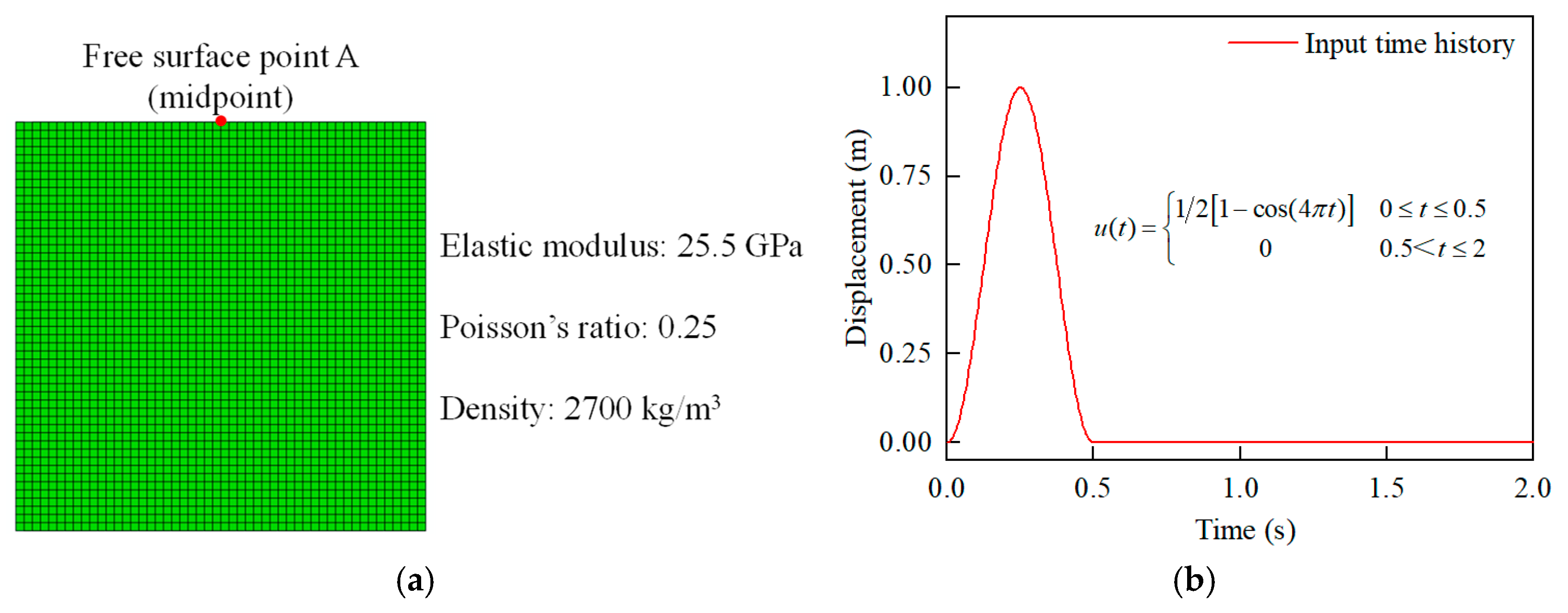 Applsci 15 06853 g003