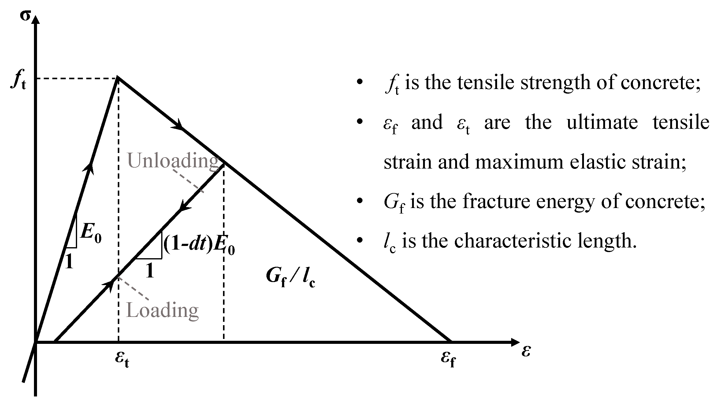 Applsci 15 06853 g005