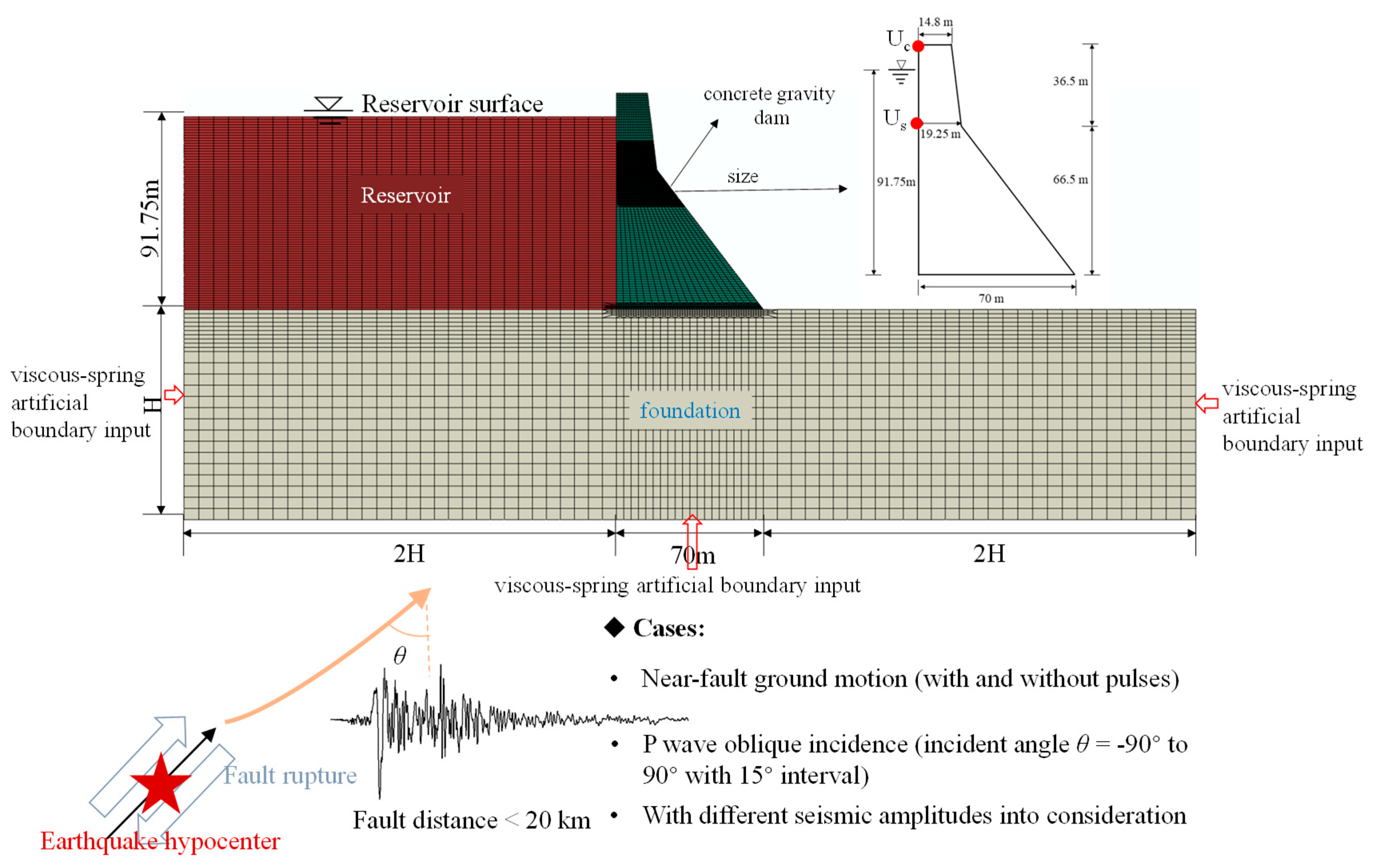Applsci 15 06853 g006