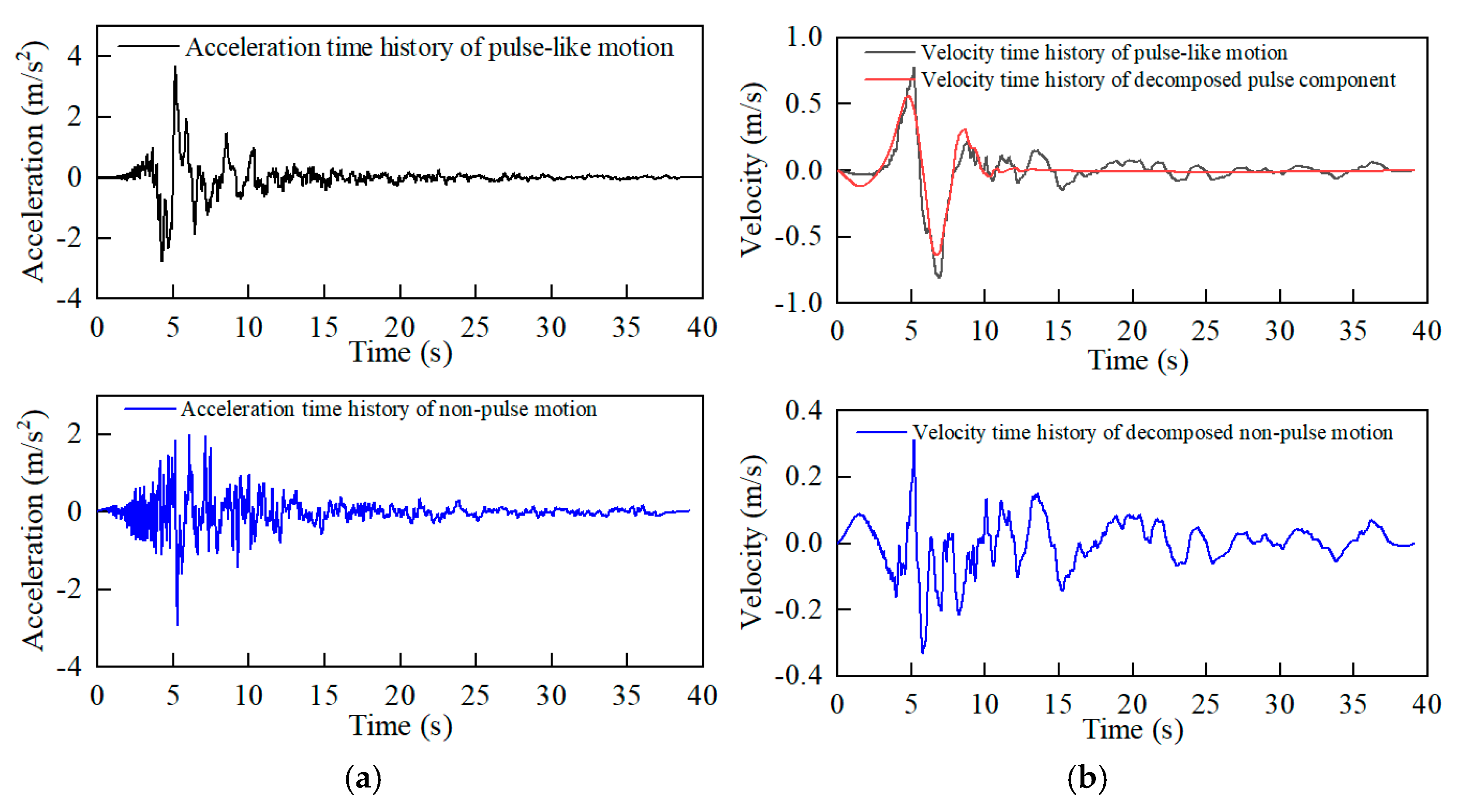 Applsci 15 06853 g007