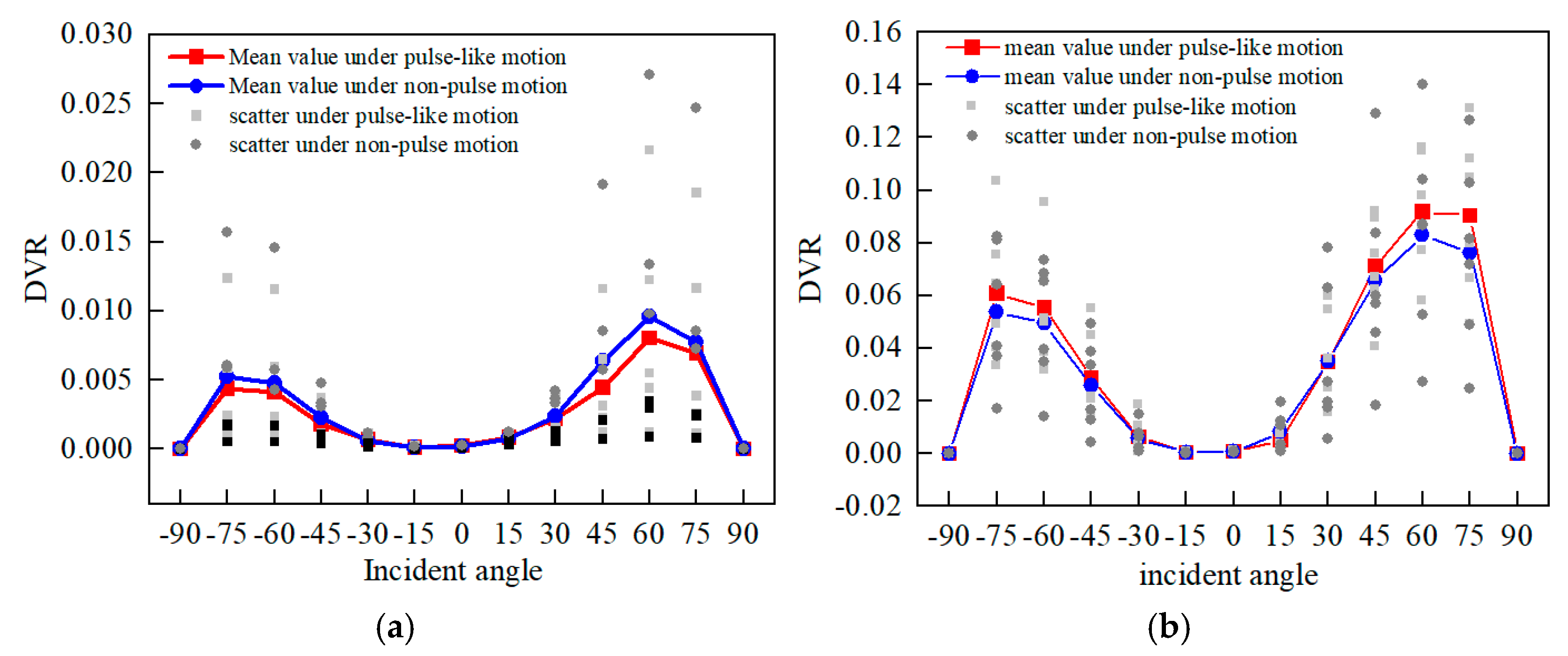 Applsci 15 06853 g008