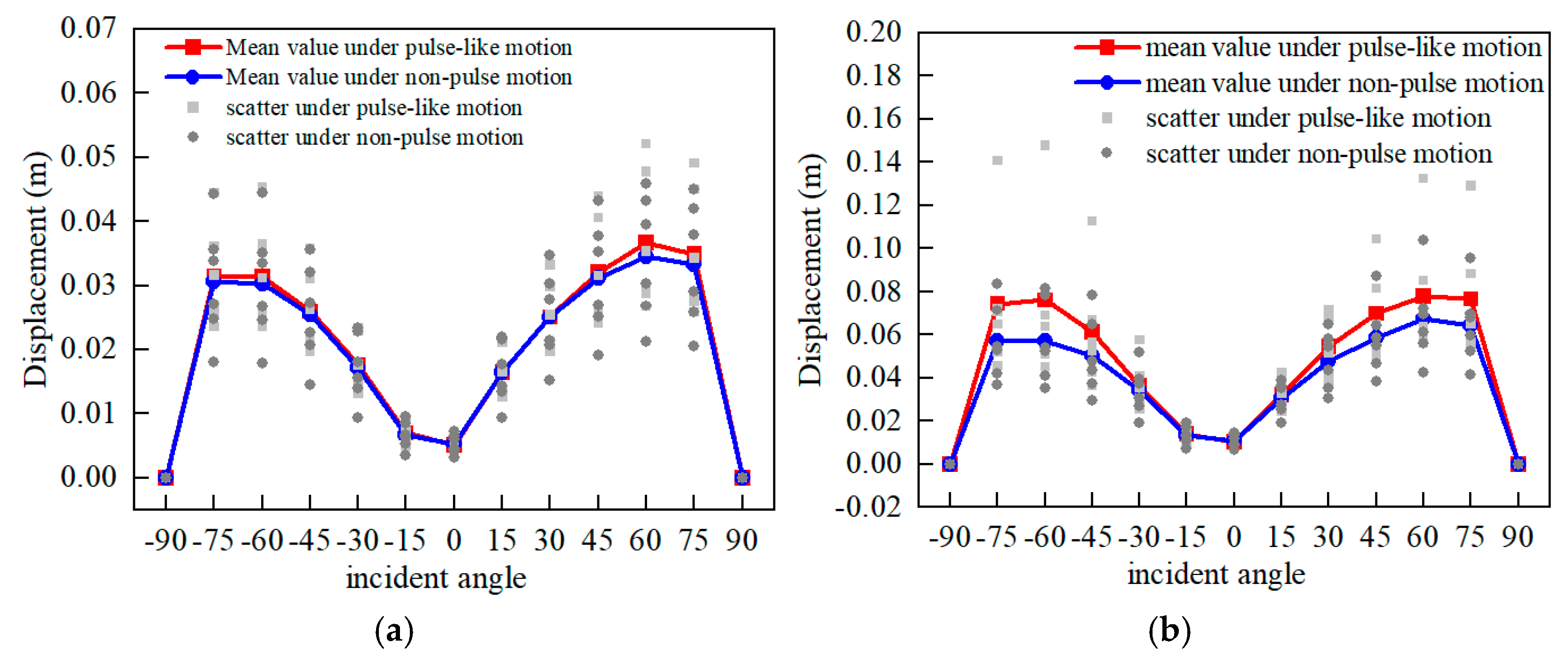 Applsci 15 06853 g010