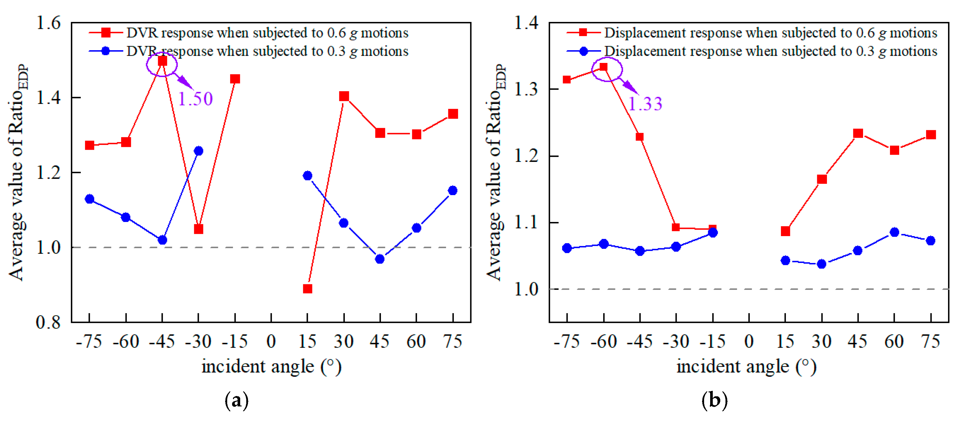 Applsci 15 06853 g011