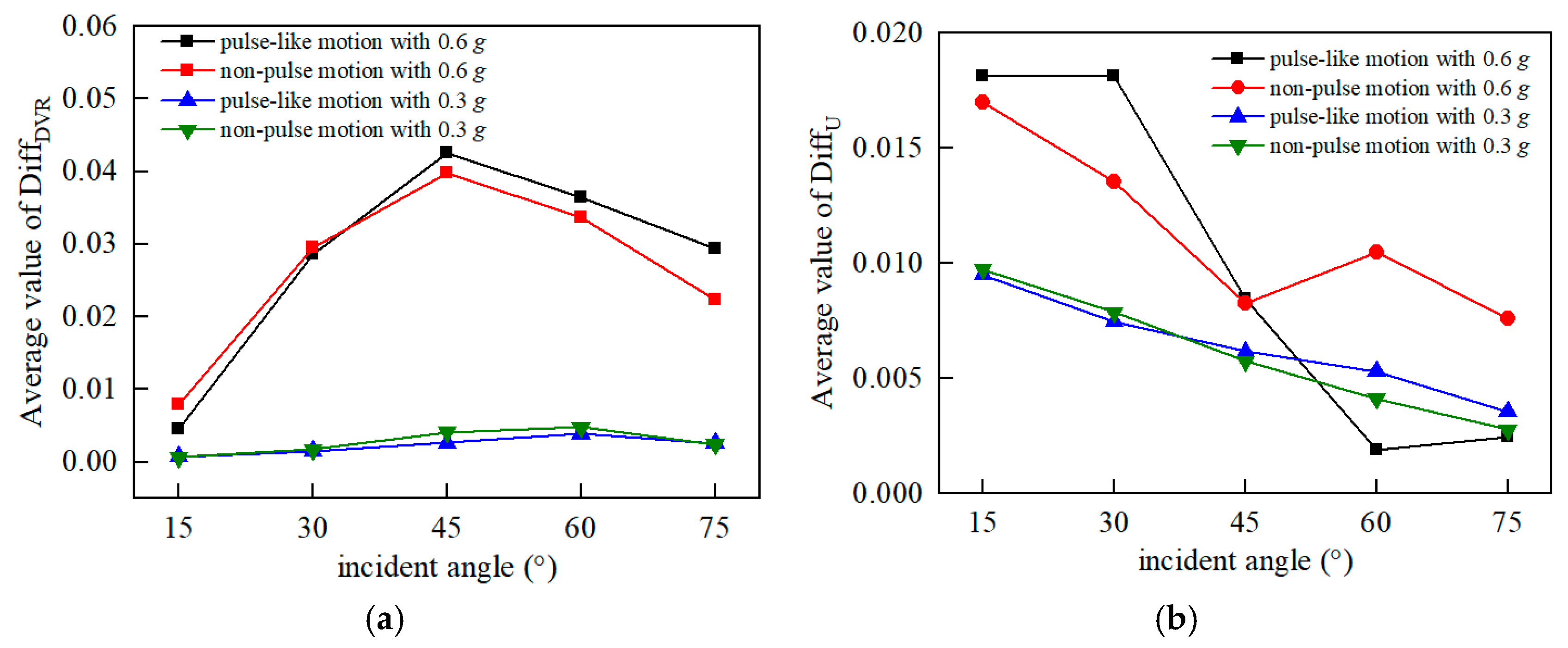 Applsci 15 06853 g012