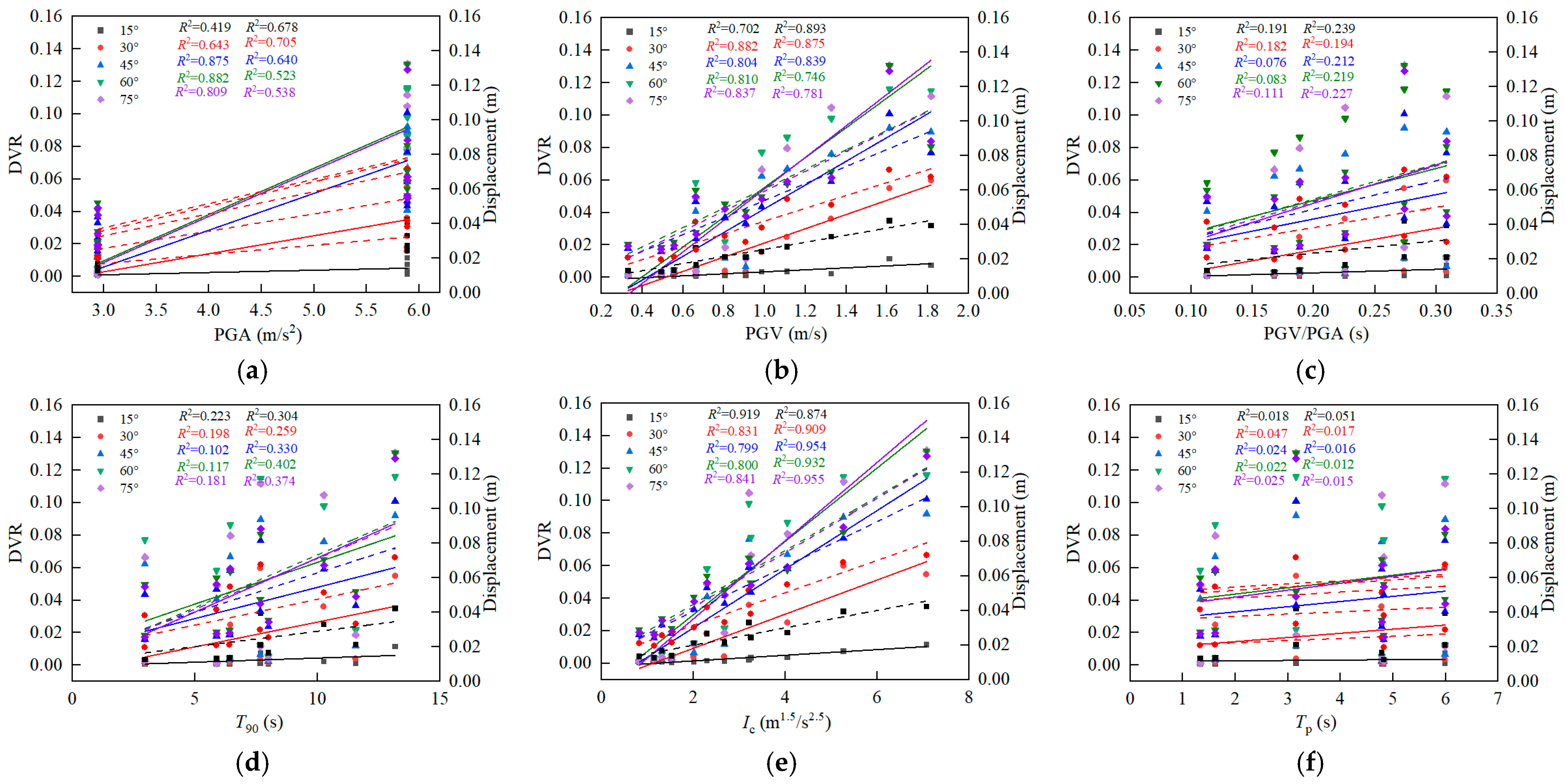 Applsci 15 06853 g013