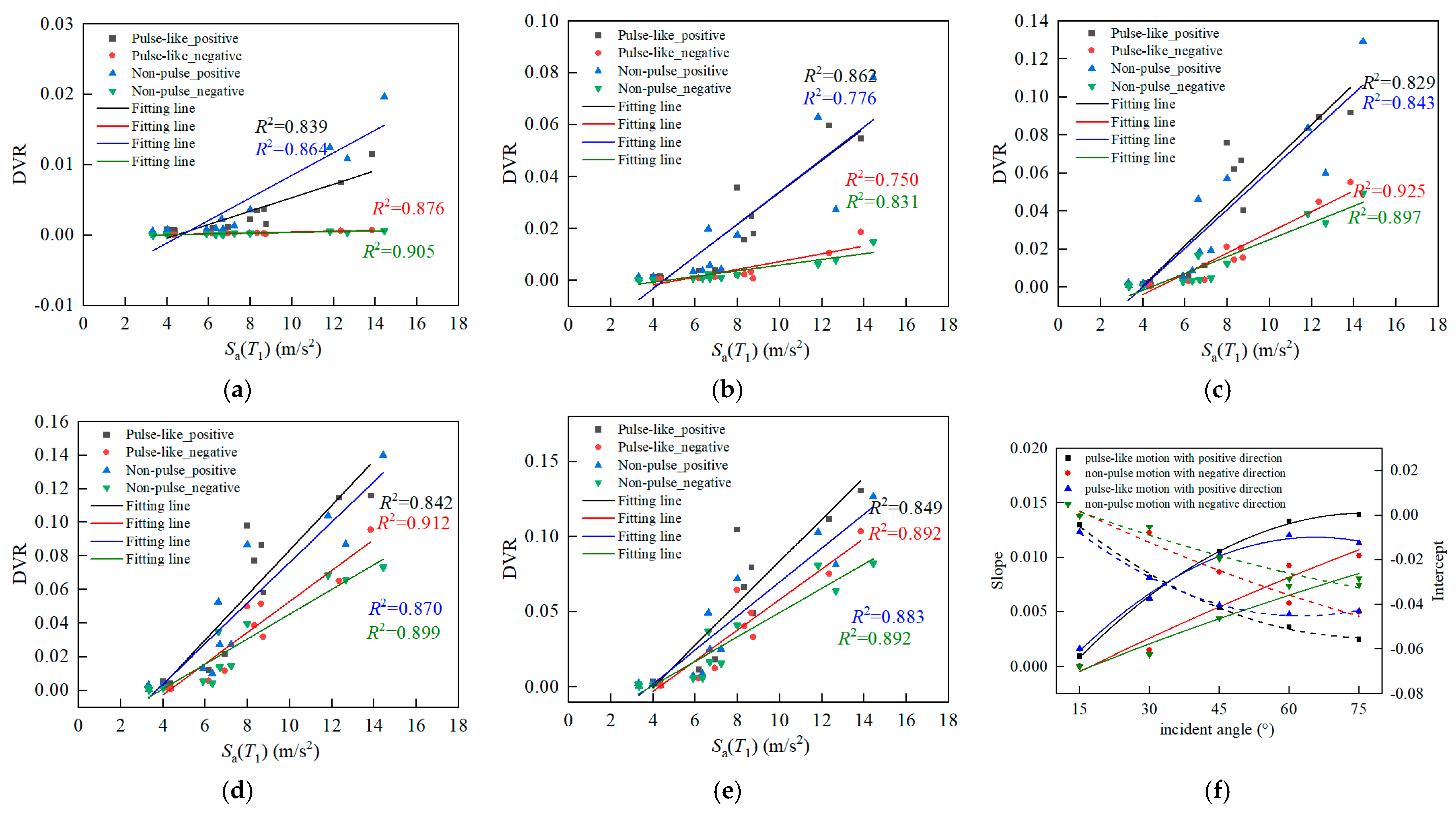 Applsci 15 06853 g015