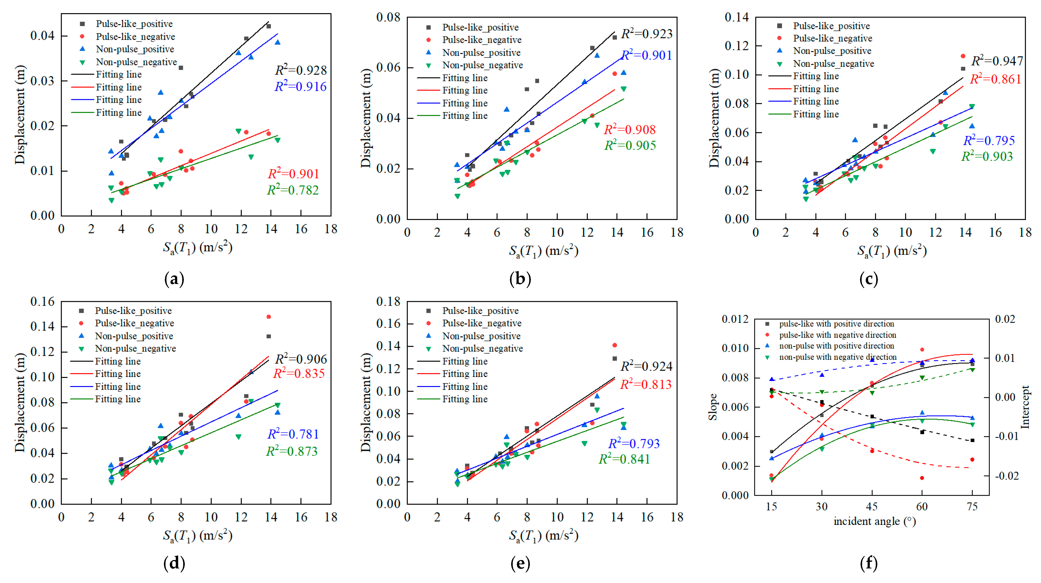 Applsci 15 06853 g016