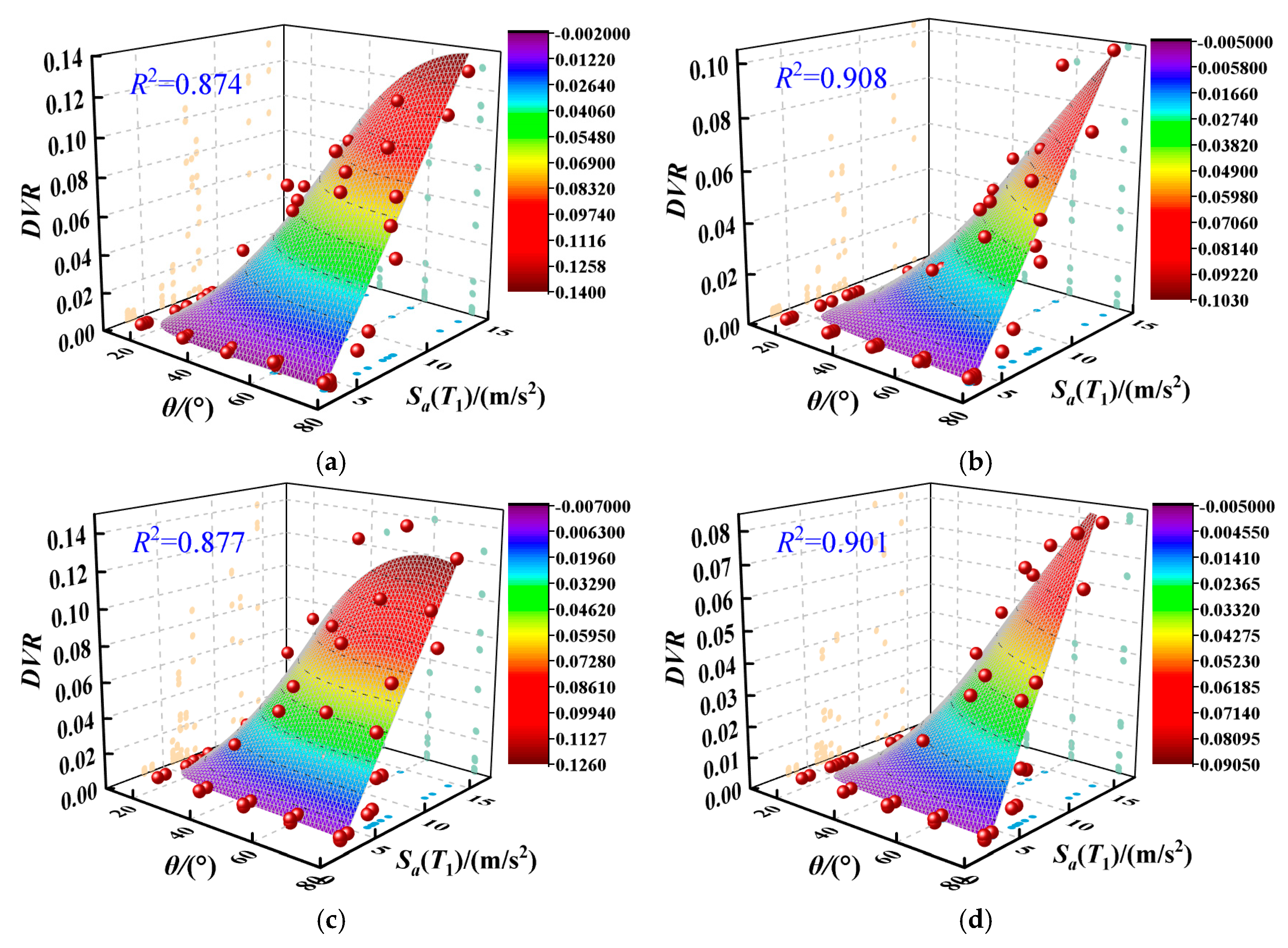 Applsci 15 06853 g017