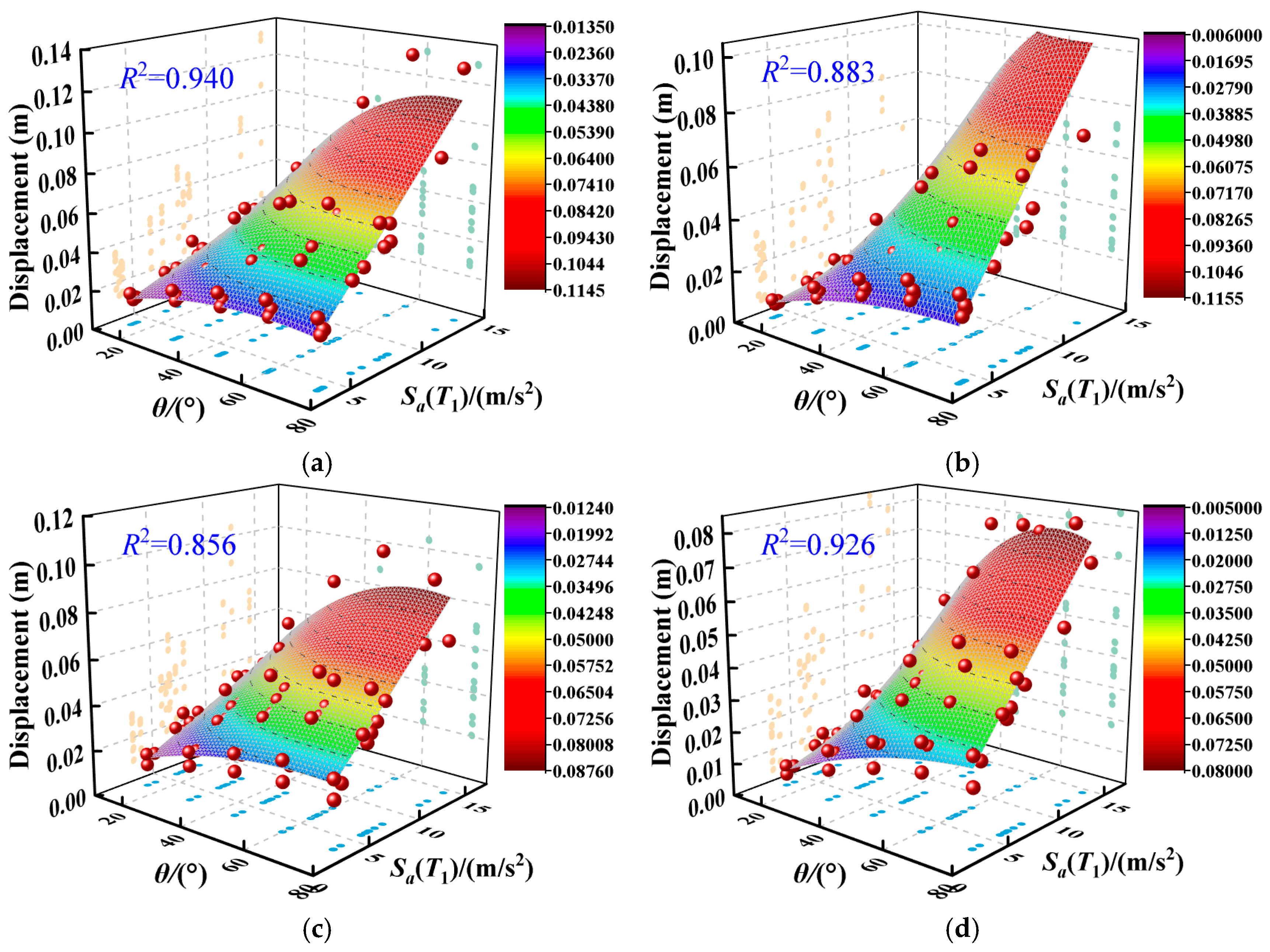 Applsci 15 06853 g018