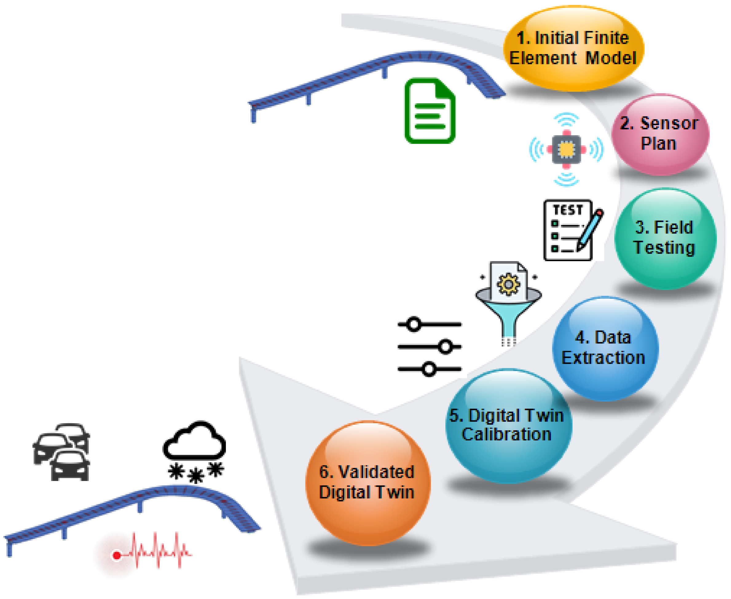 Applsci 15 06854 g002