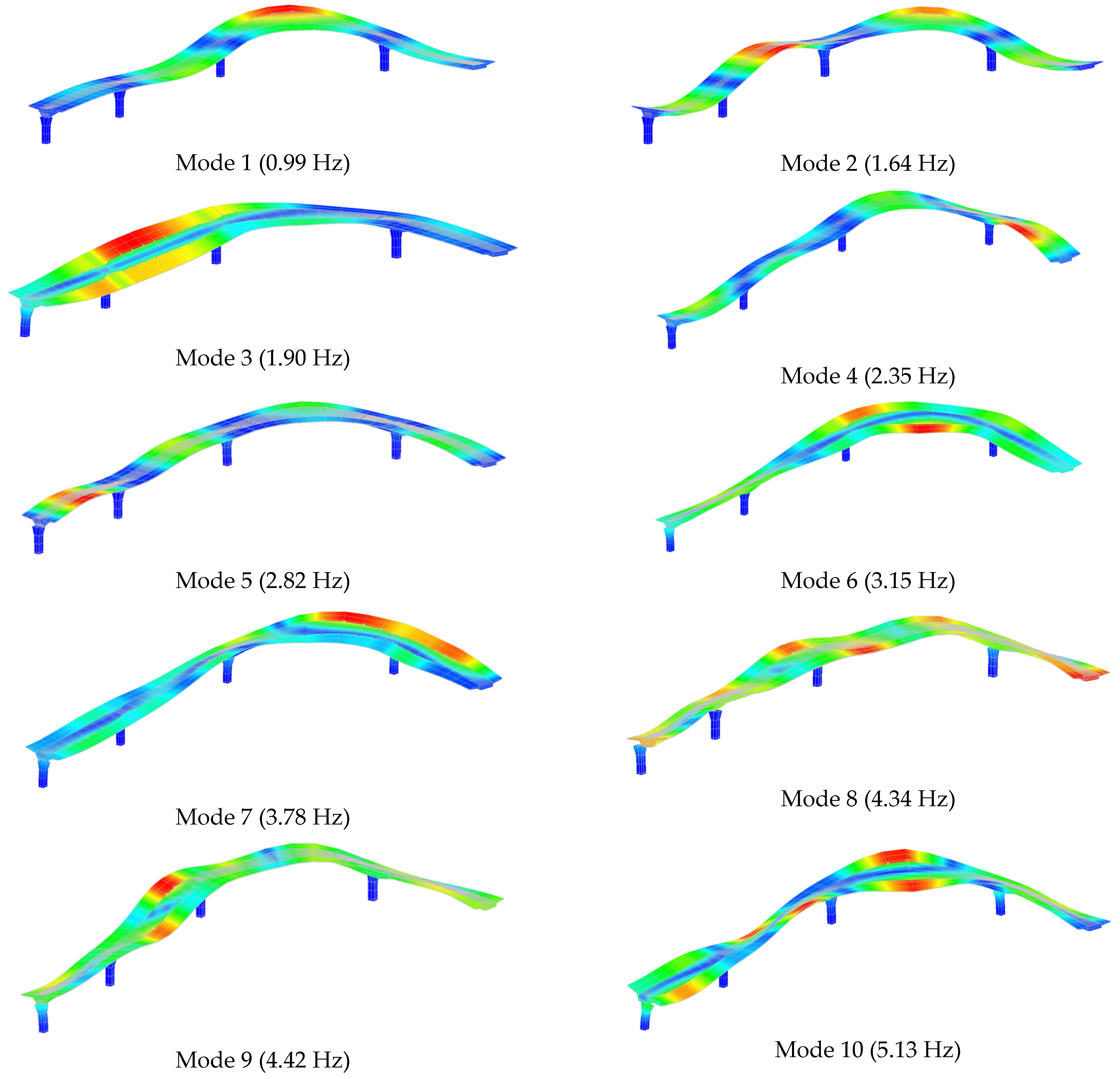 Applsci 15 06854 g009