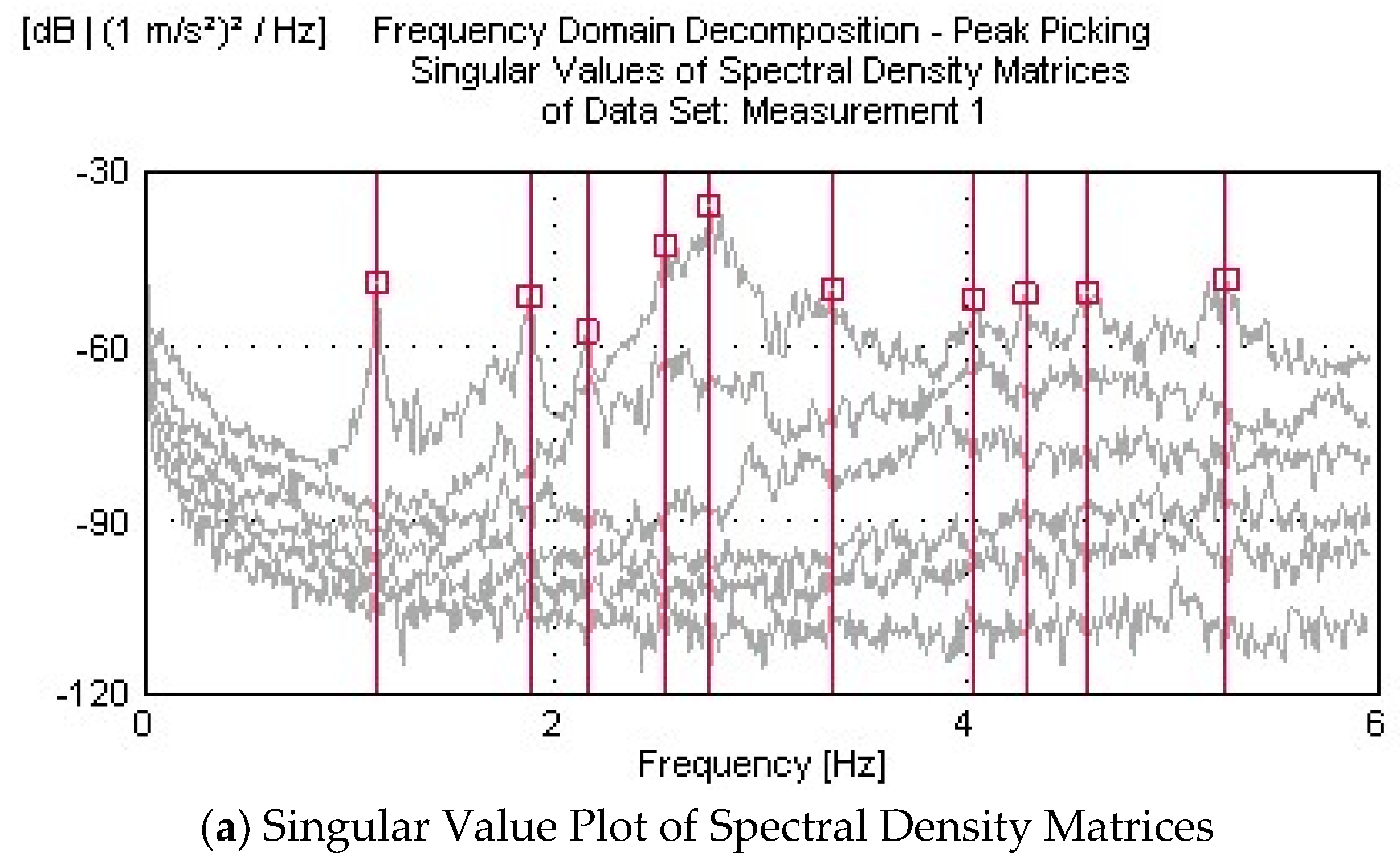 Applsci 15 06854 g011a