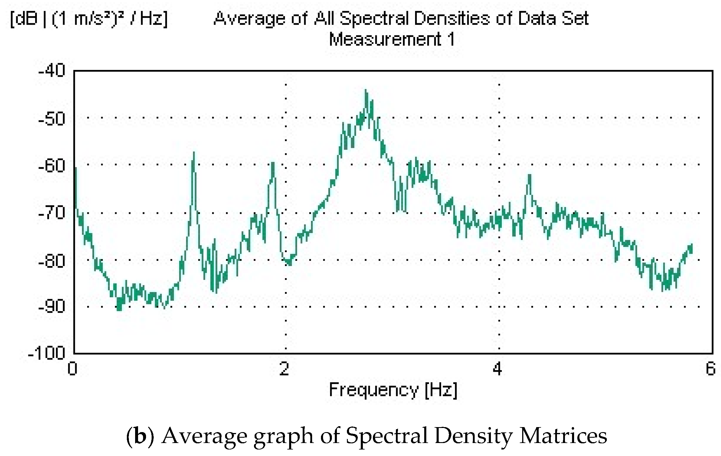 Applsci 15 06854 g011b