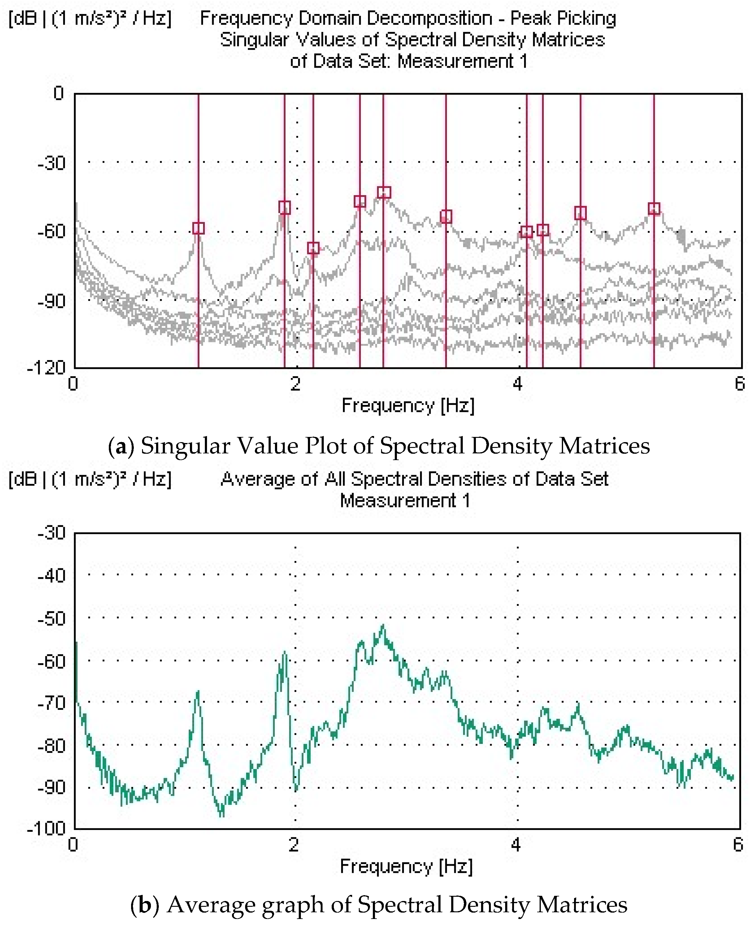 Applsci 15 06854 g012