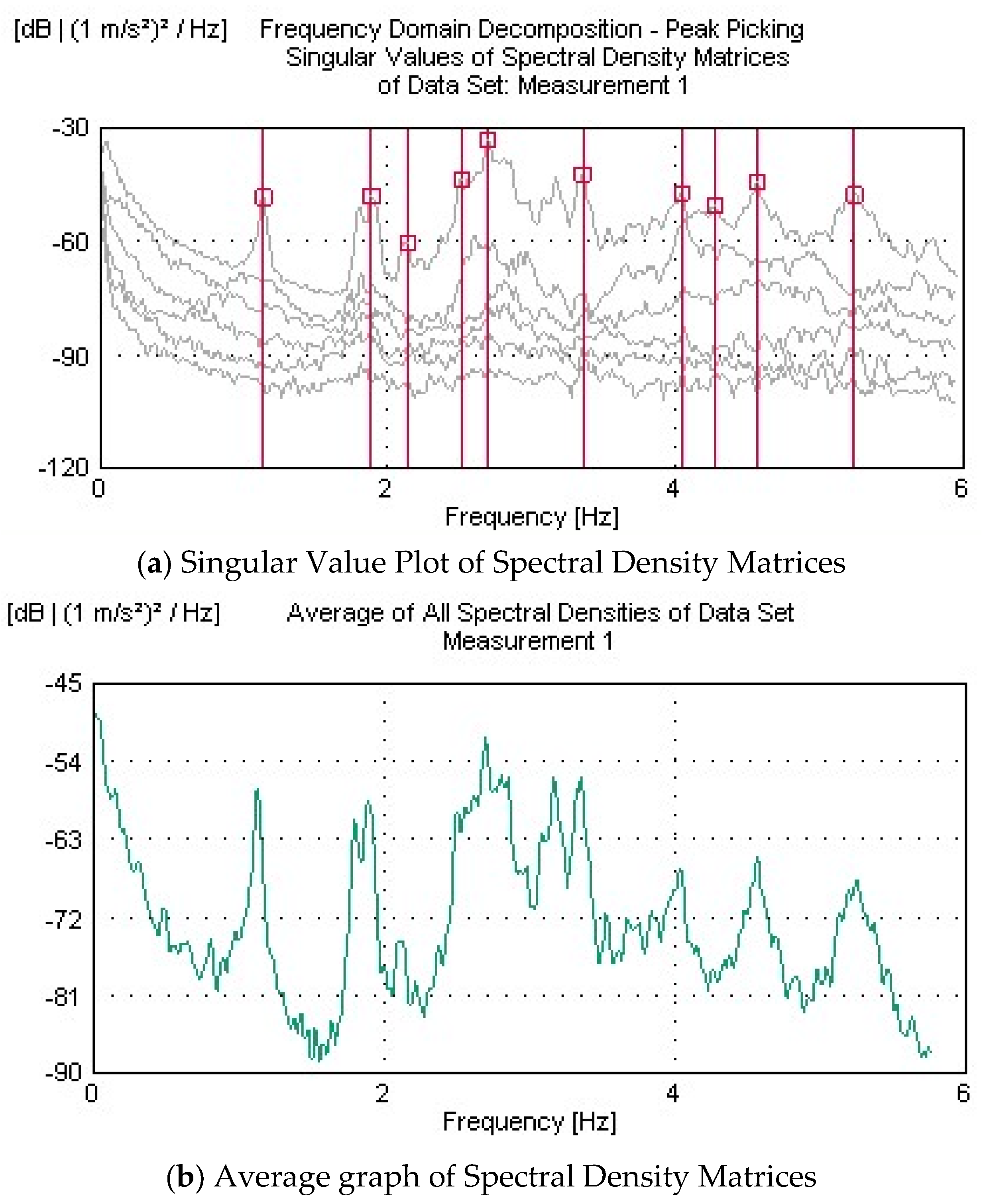 Applsci 15 06854 g013