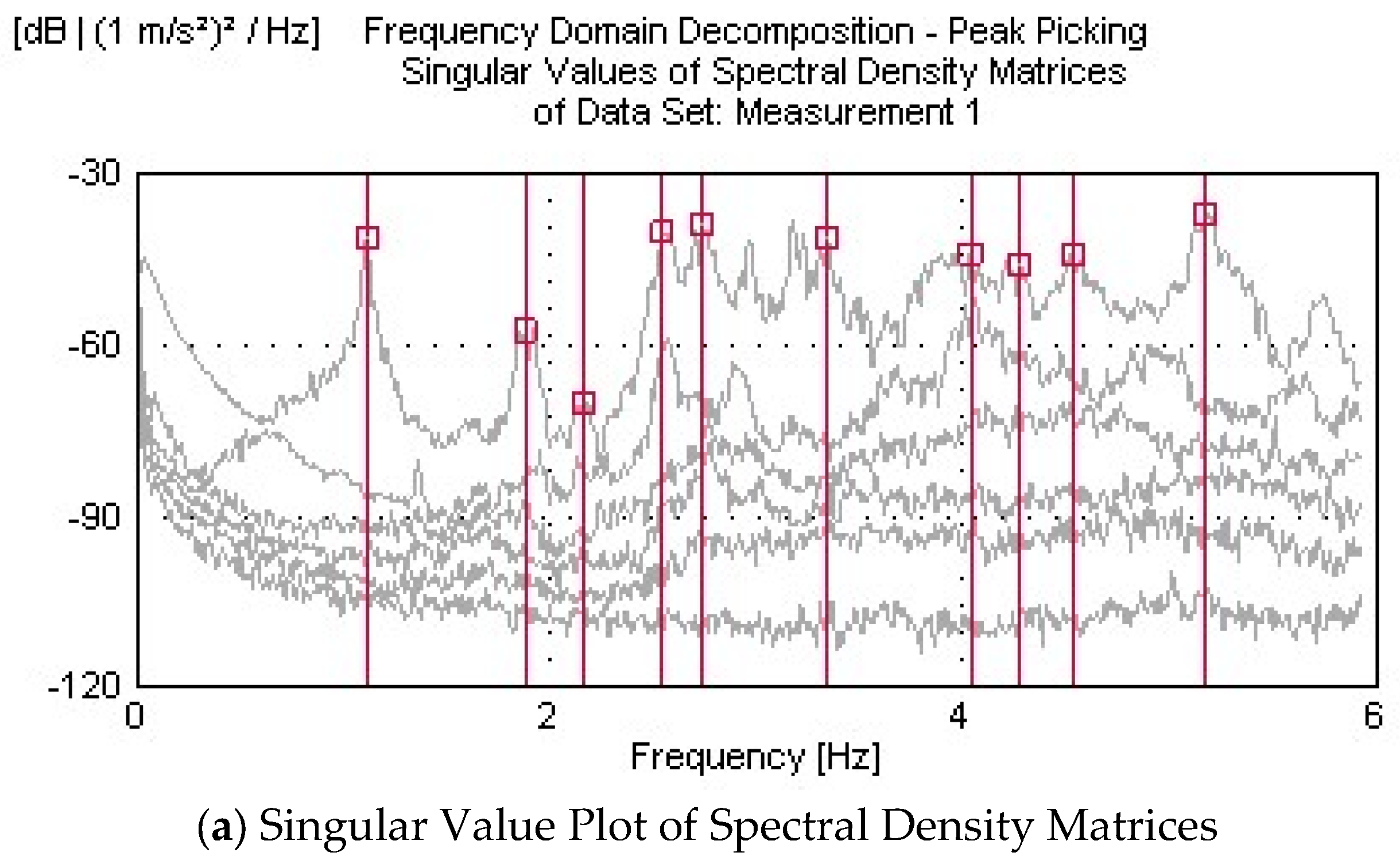 Applsci 15 06854 g014a