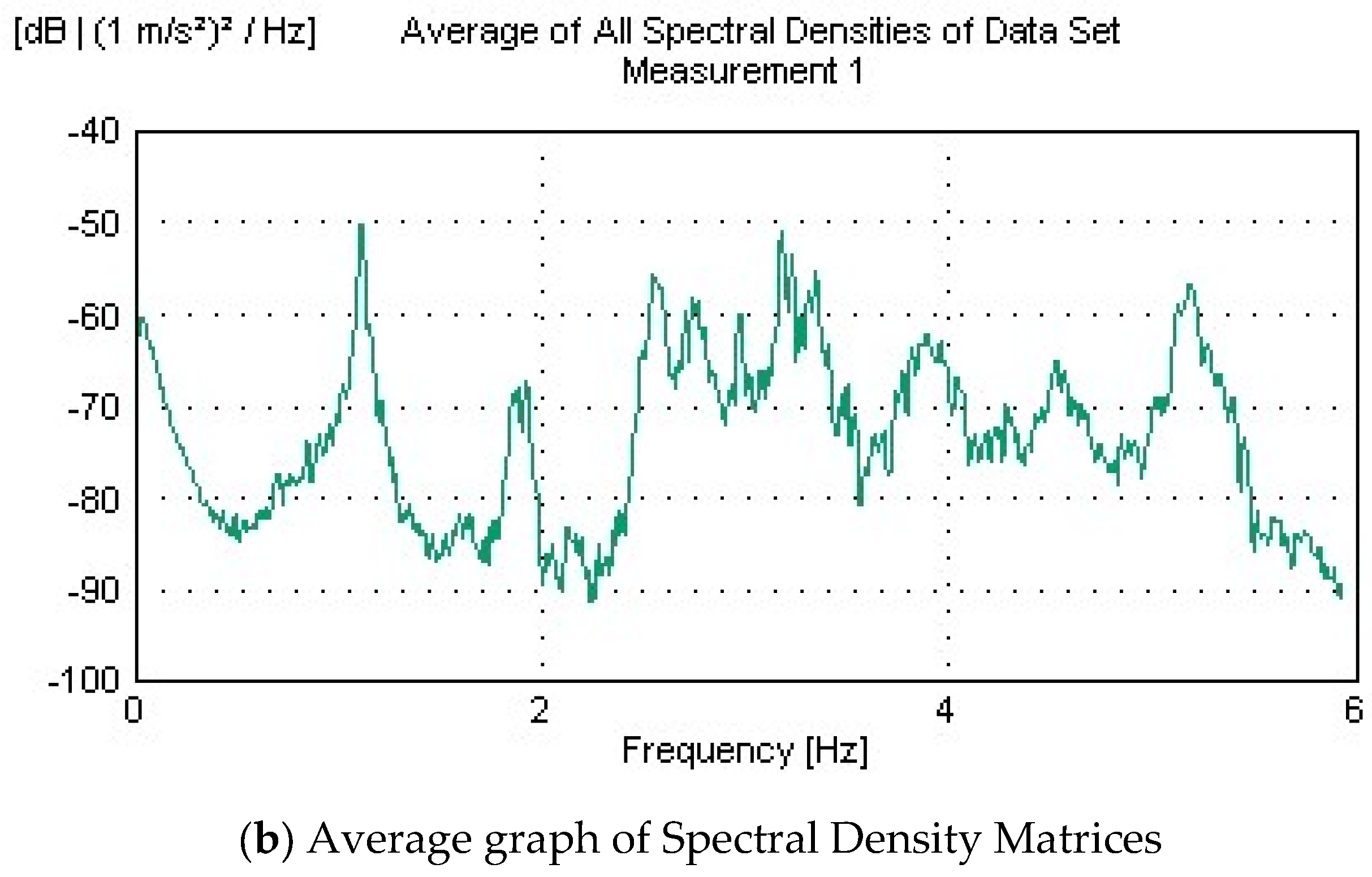 Applsci 15 06854 g014b