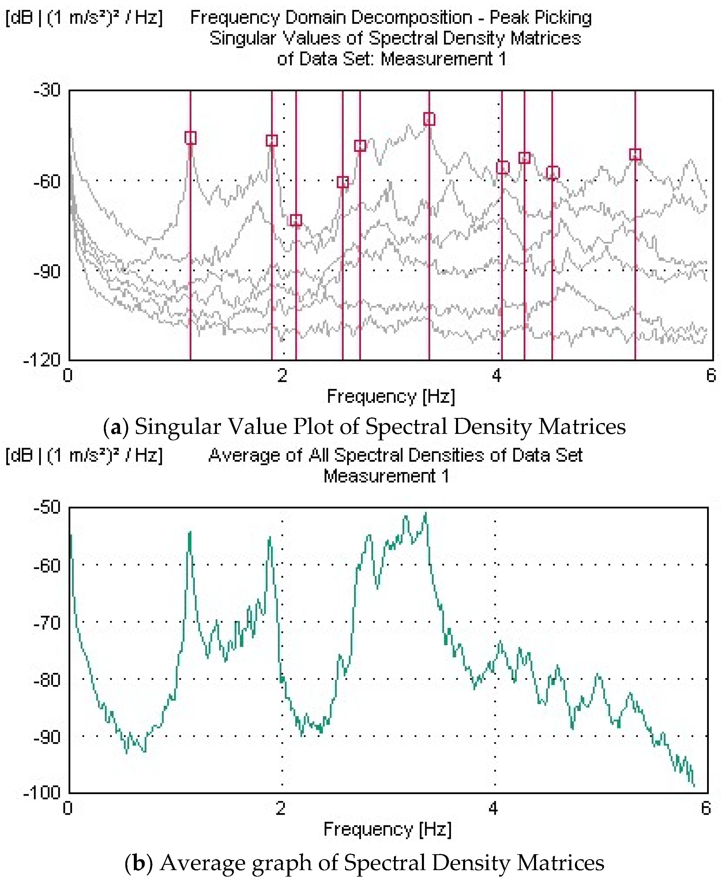 Applsci 15 06854 g015