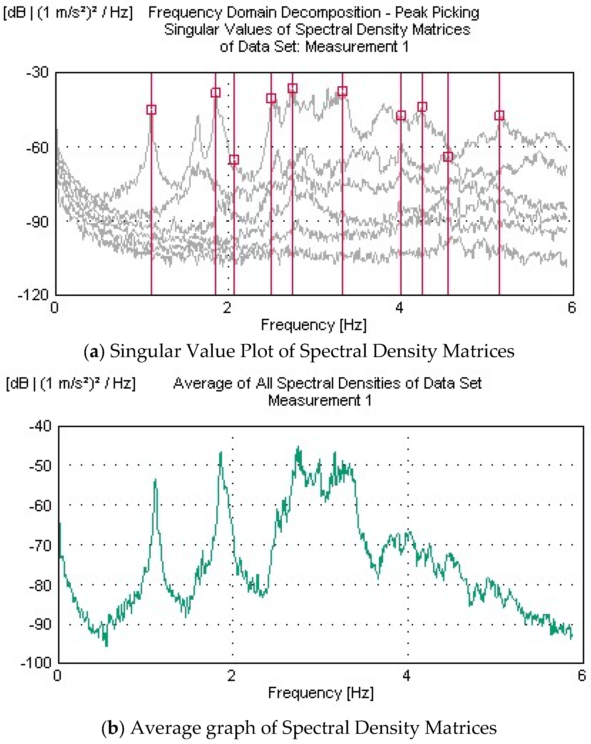Applsci 15 06854 g016