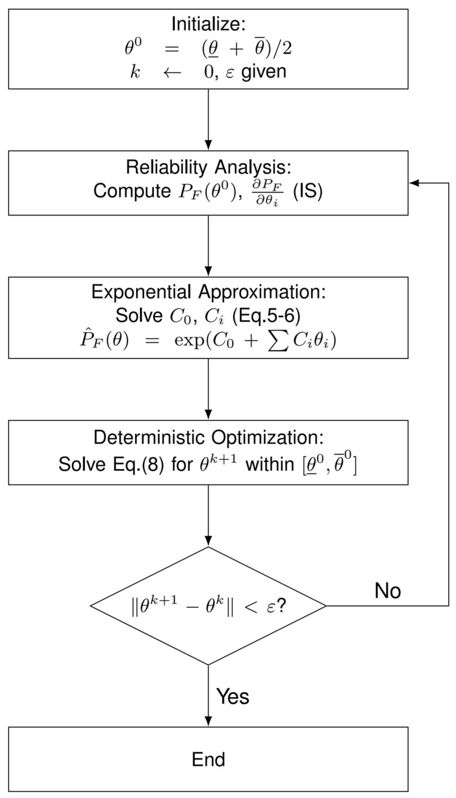 Applsci 15 06856 g003