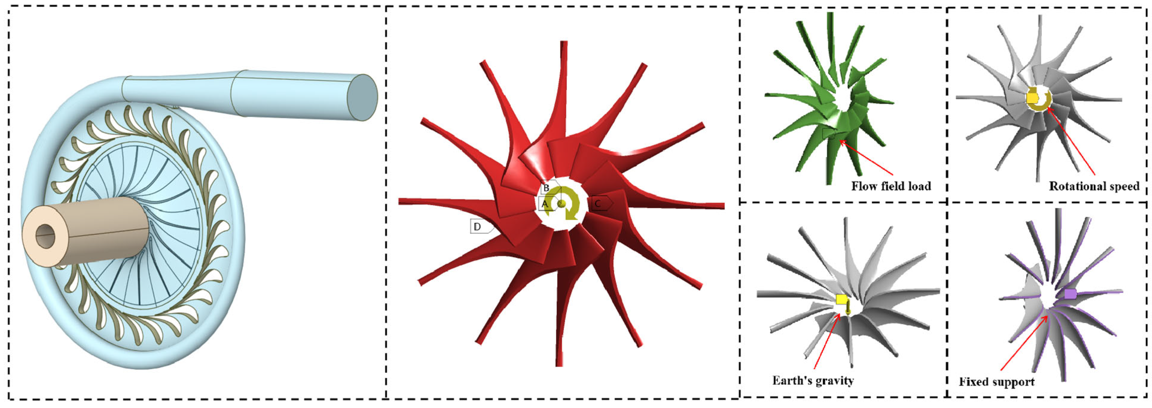 Applsci 15 06856 g004