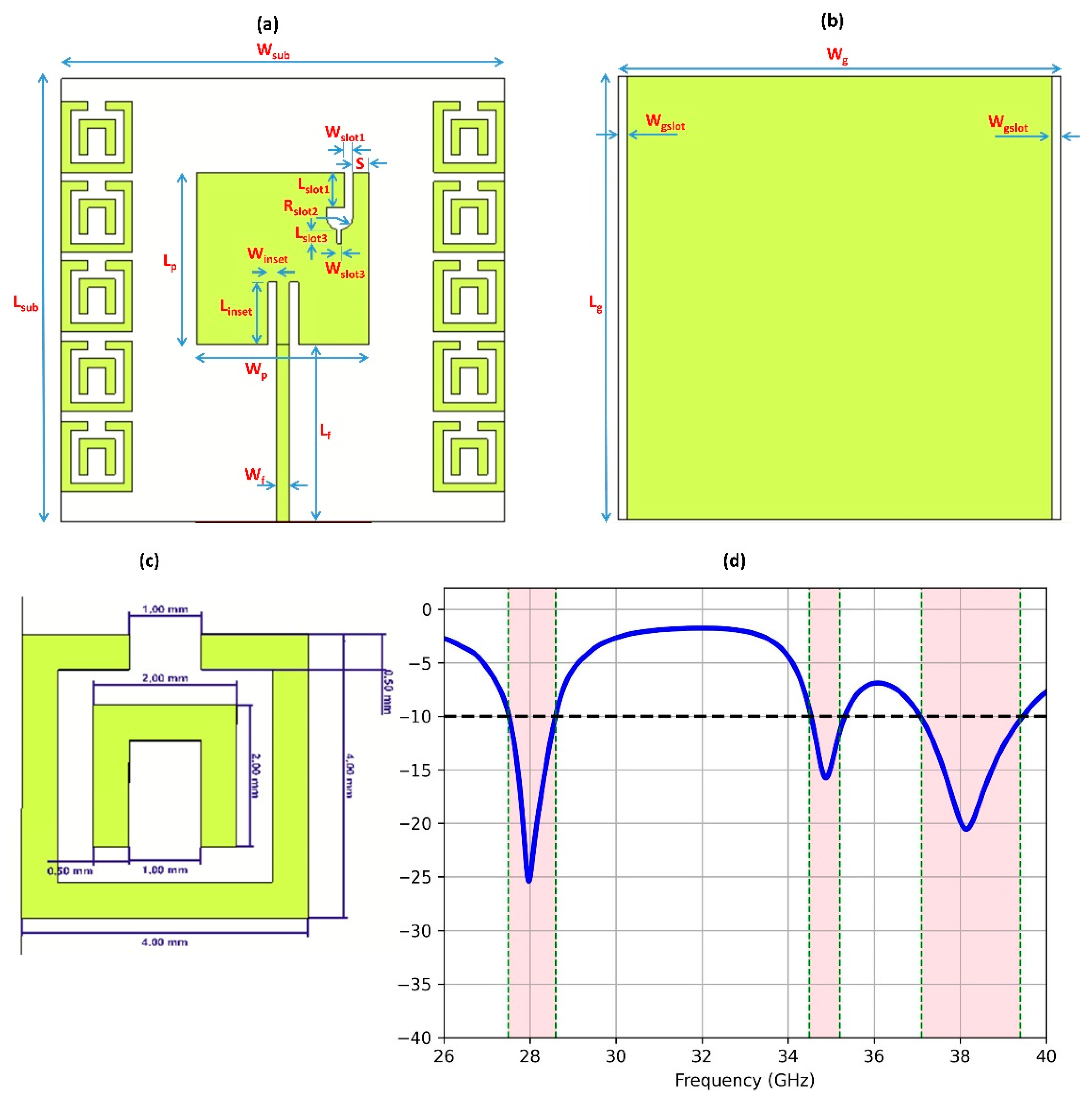 Applsci 15 06857 g001