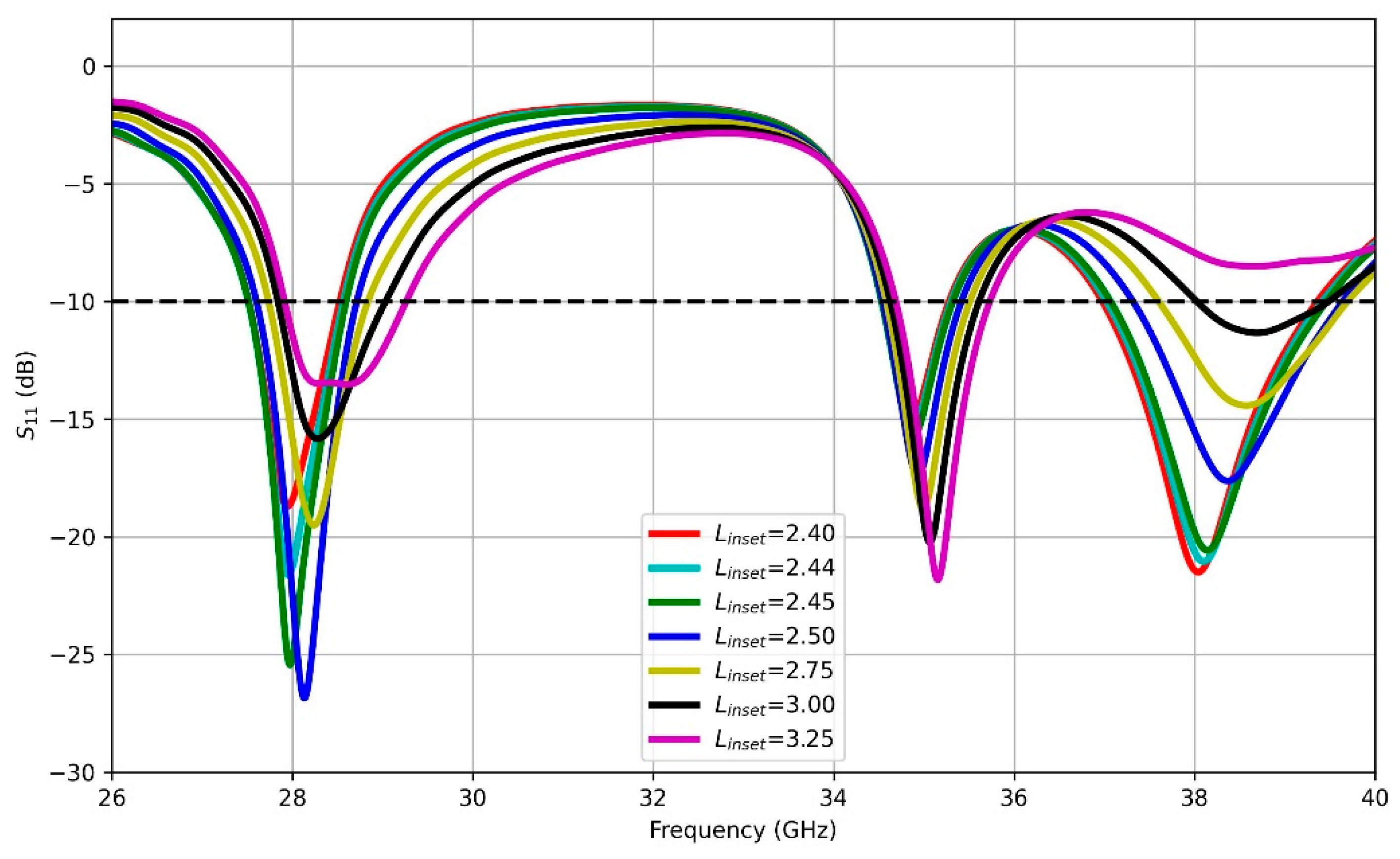 Applsci 15 06857 g002