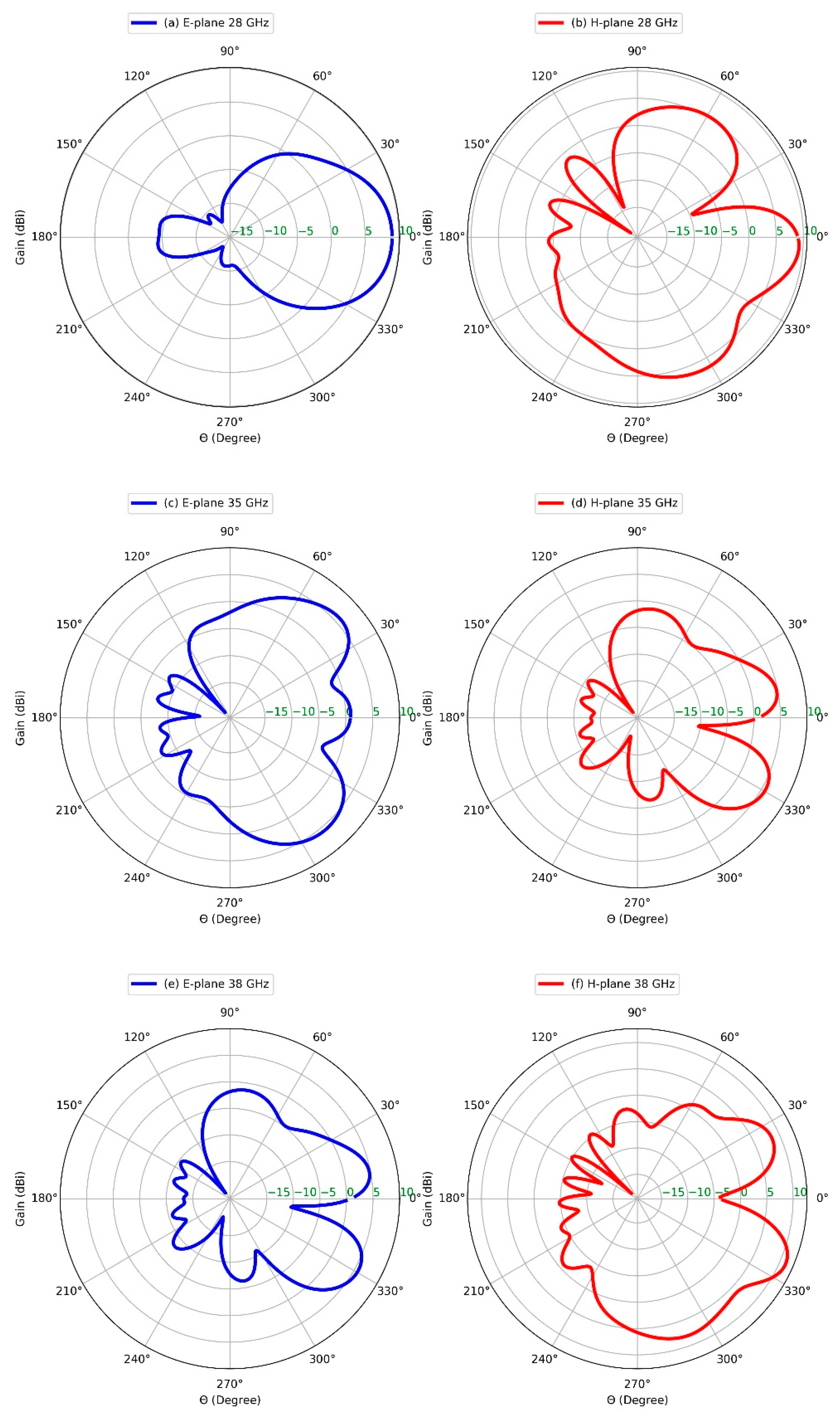 Applsci 15 06857 g003