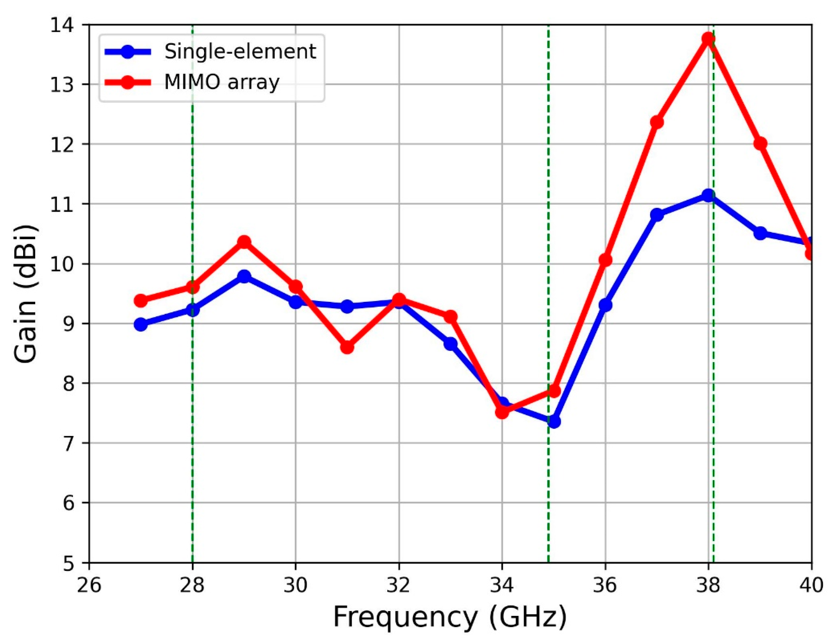 Applsci 15 06857 g006