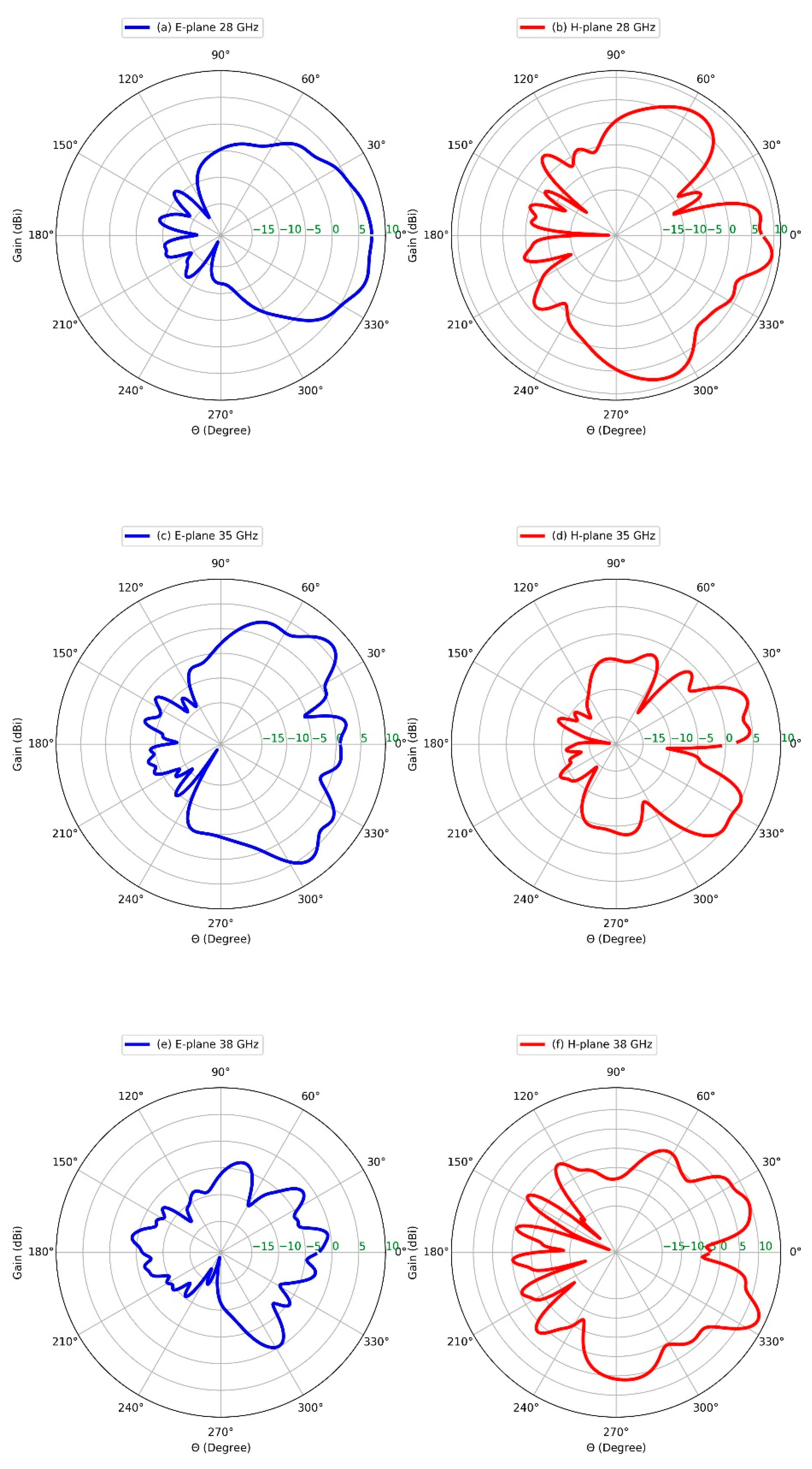 Applsci 15 06857 g007