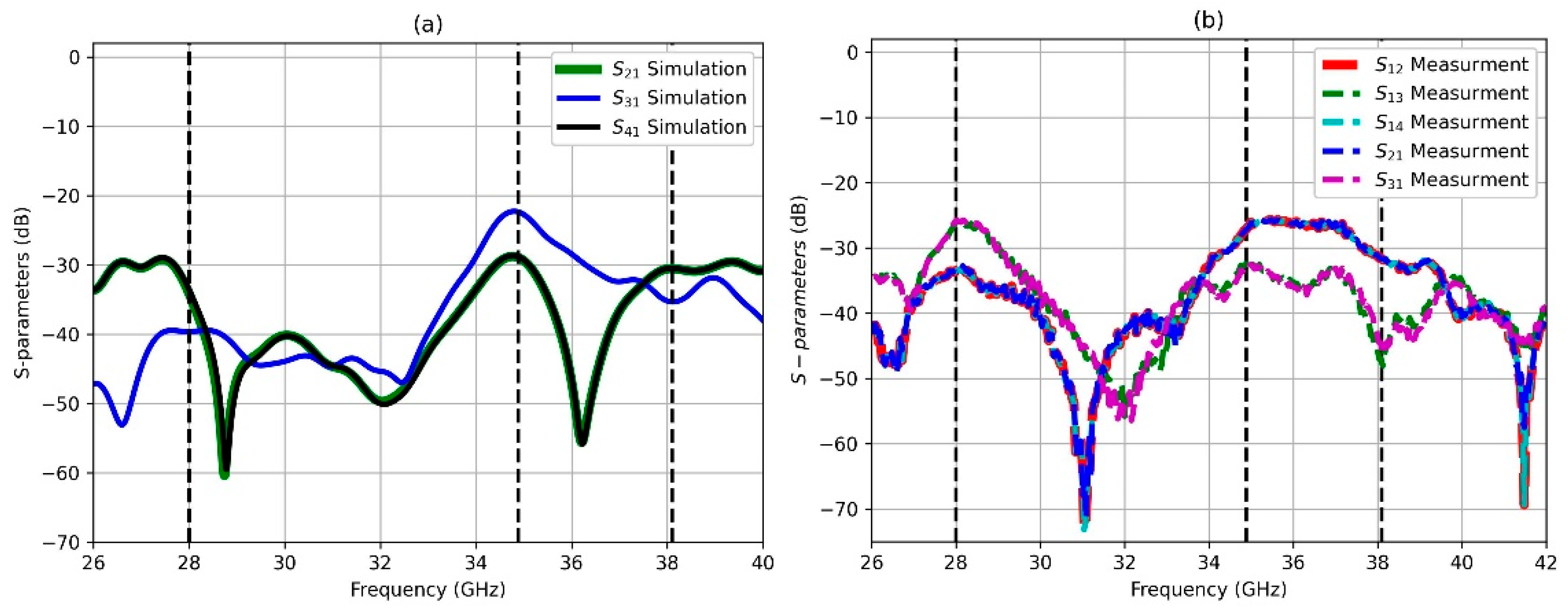 Applsci 15 06857 g010