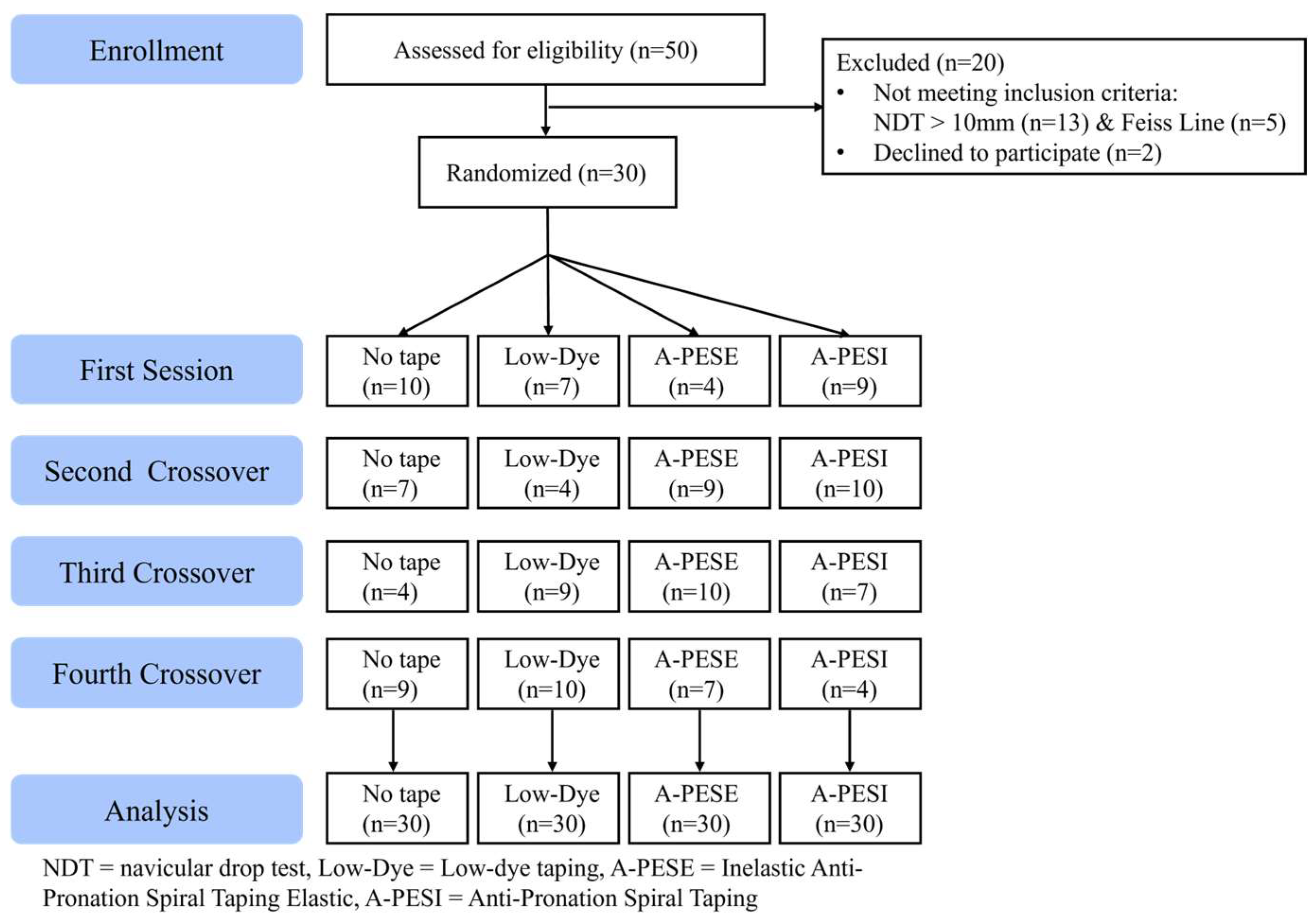 Applsci 15 06858 g001