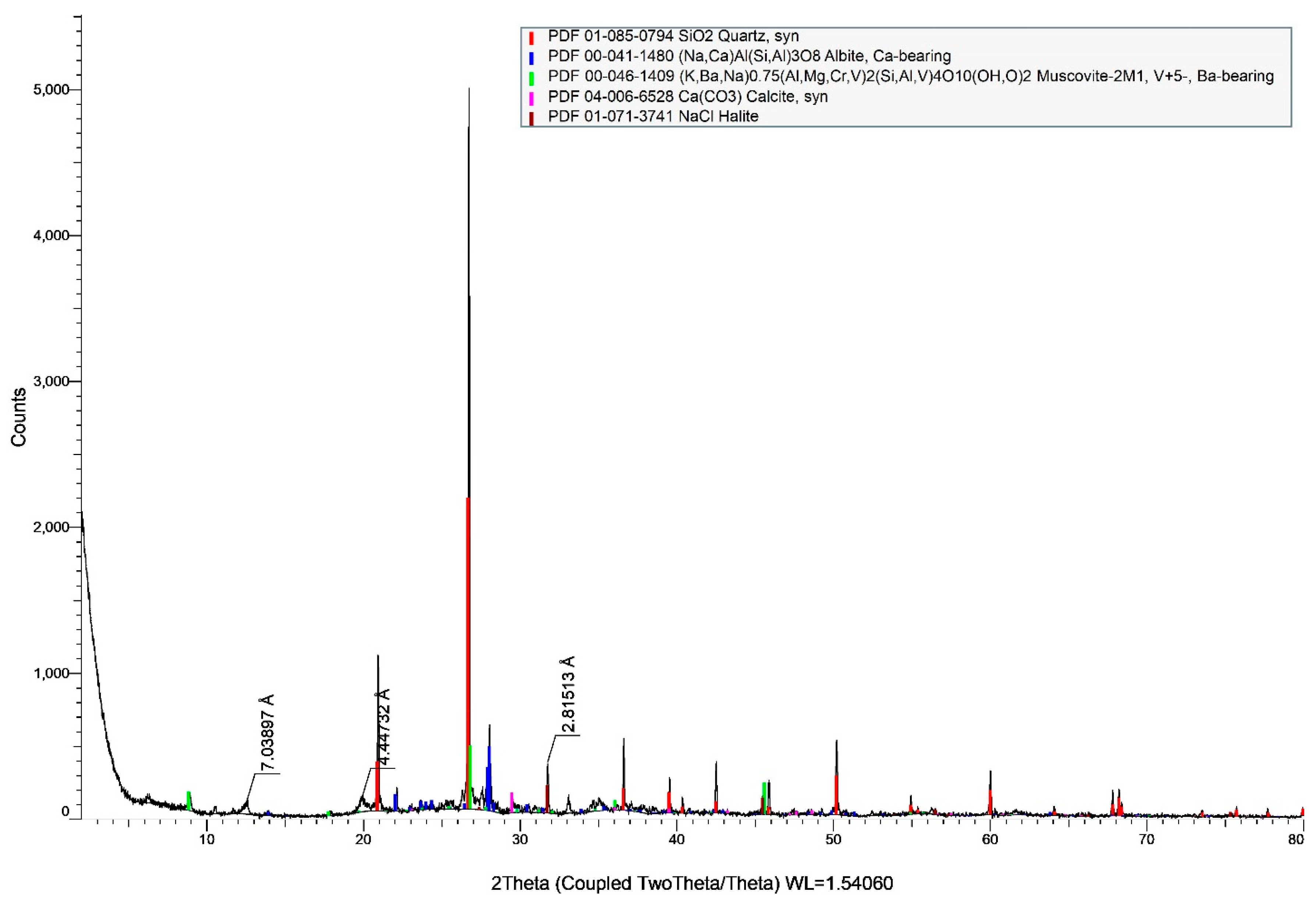 Applsci 15 06859 g006
