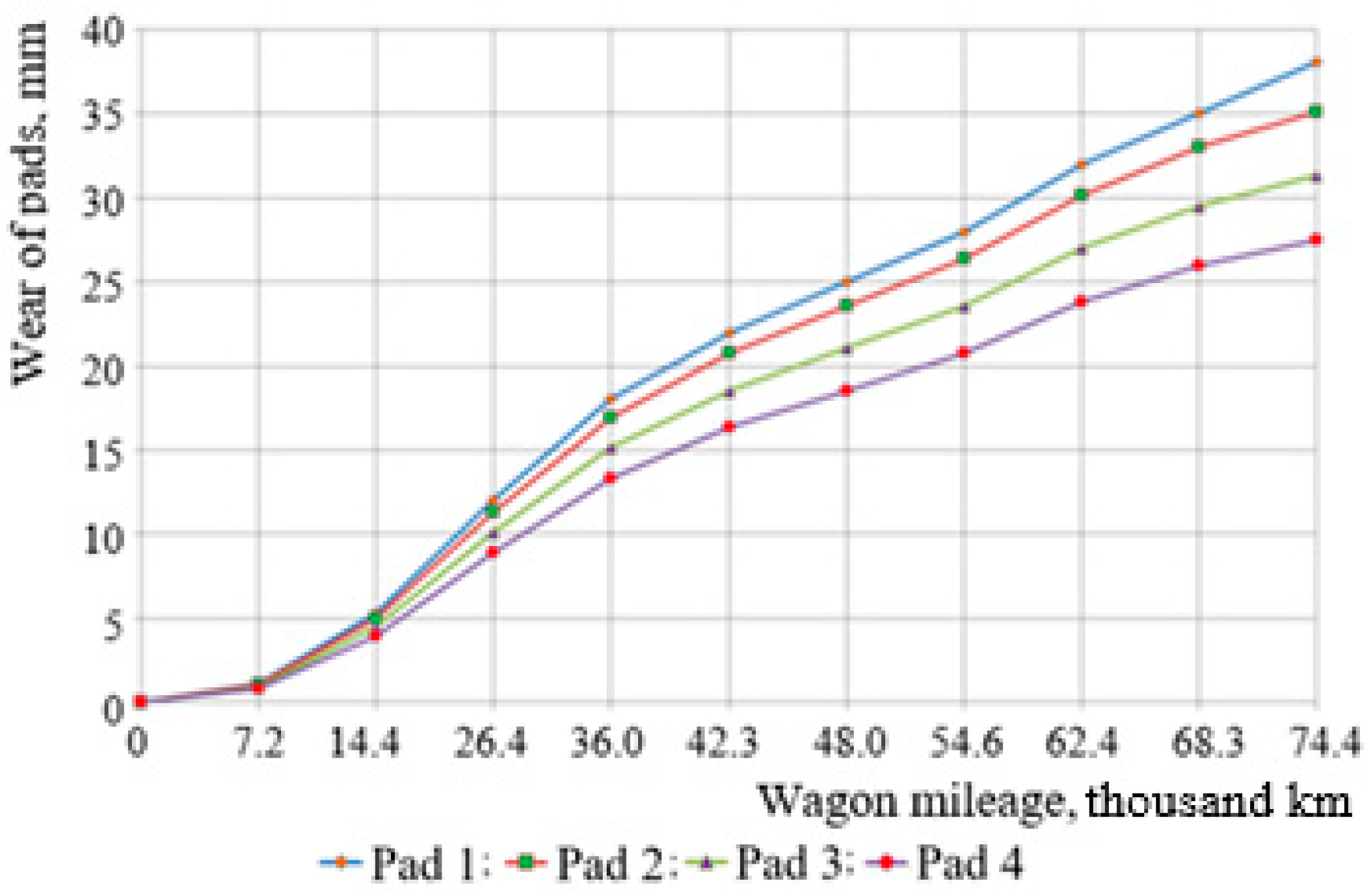 Applsci 15 06860 g004